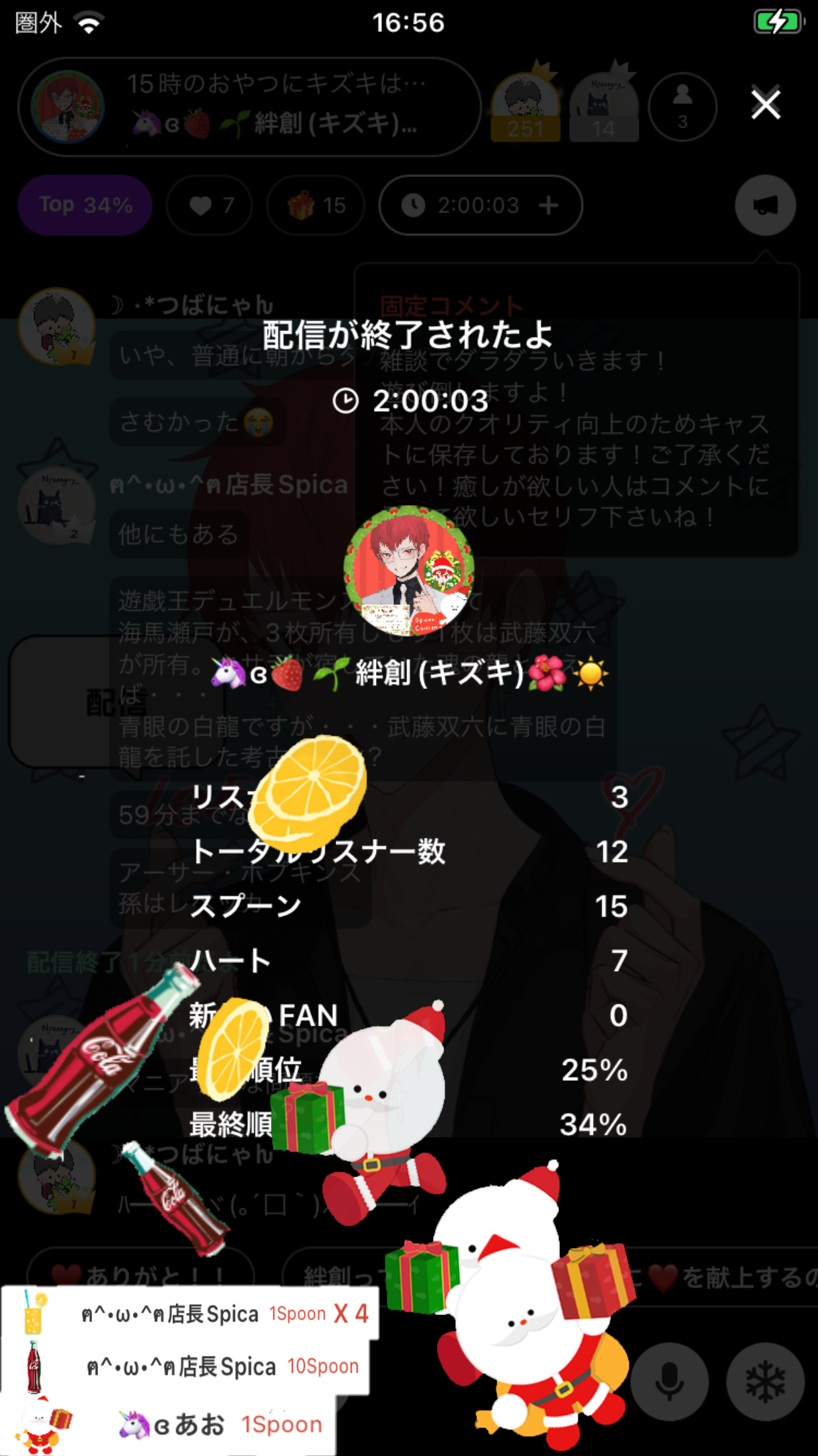 POST