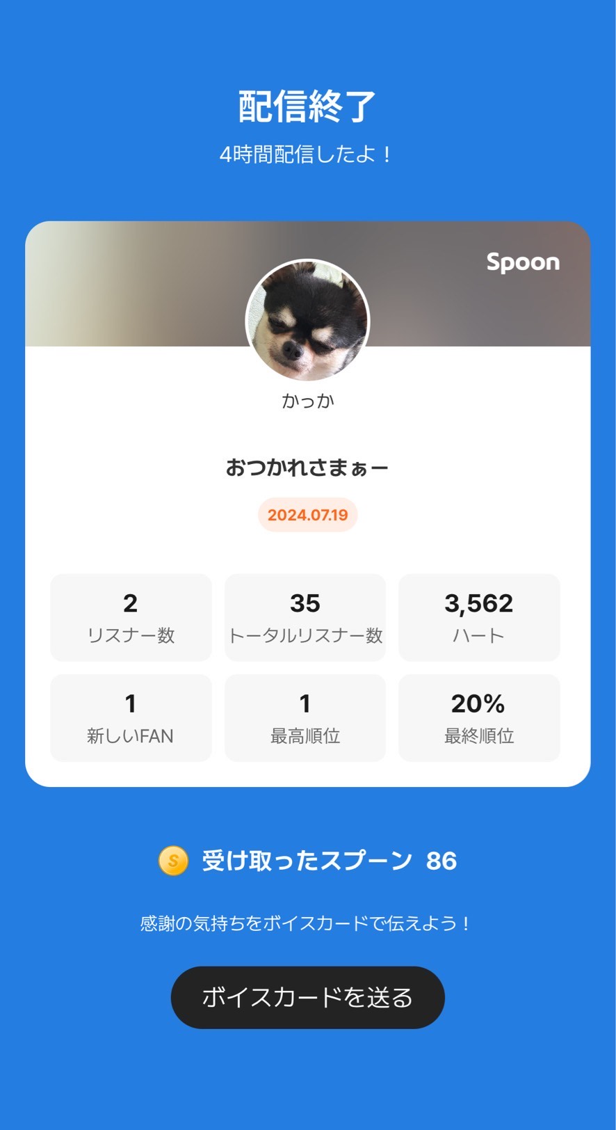 POST