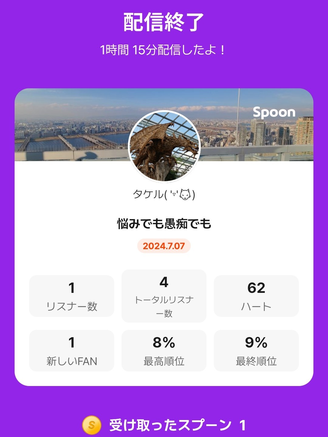 POST