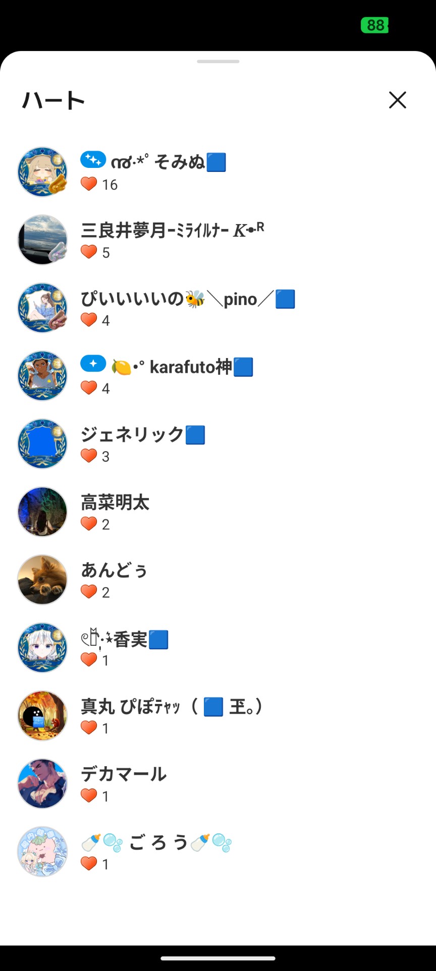 POST