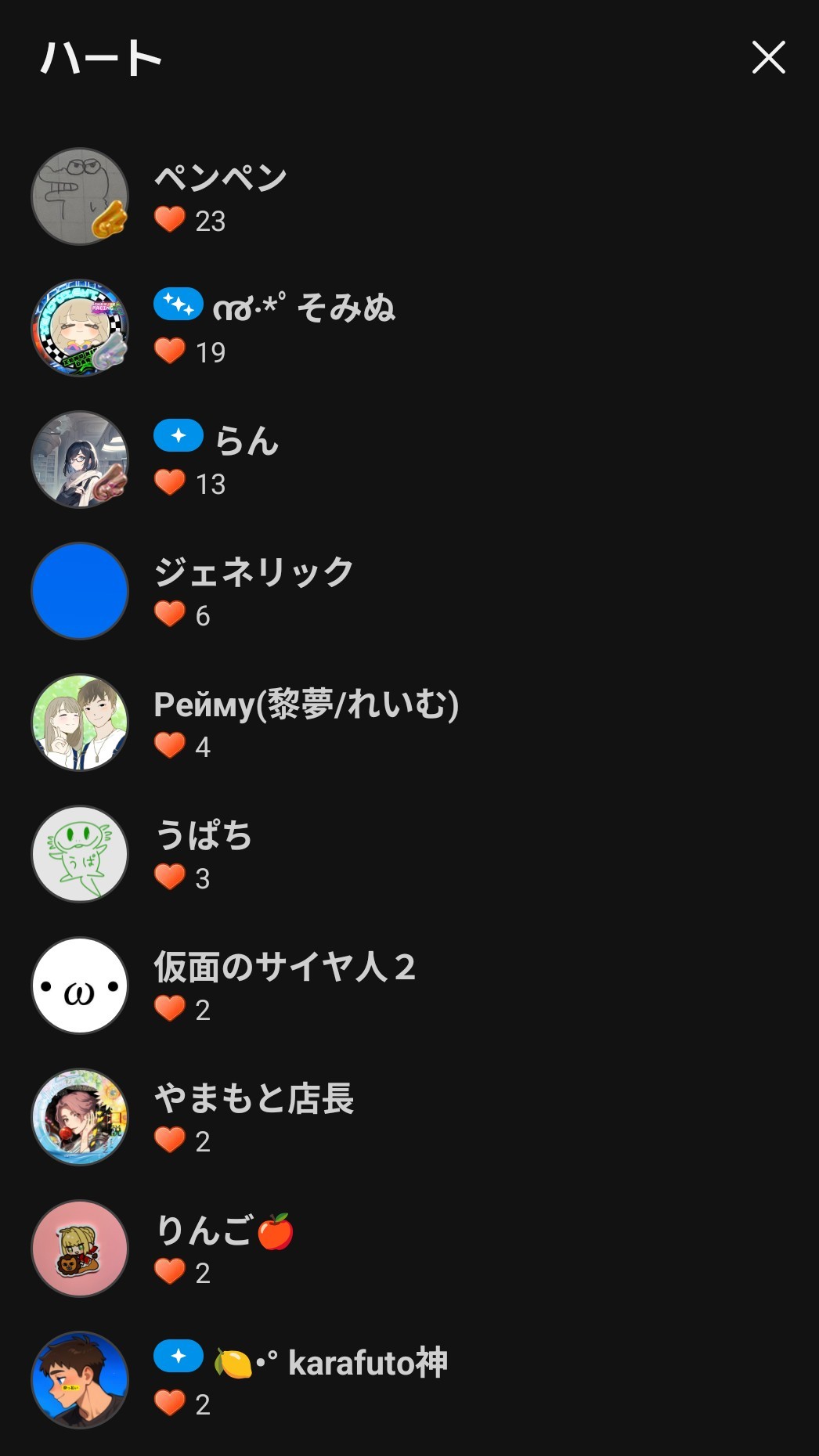 POST