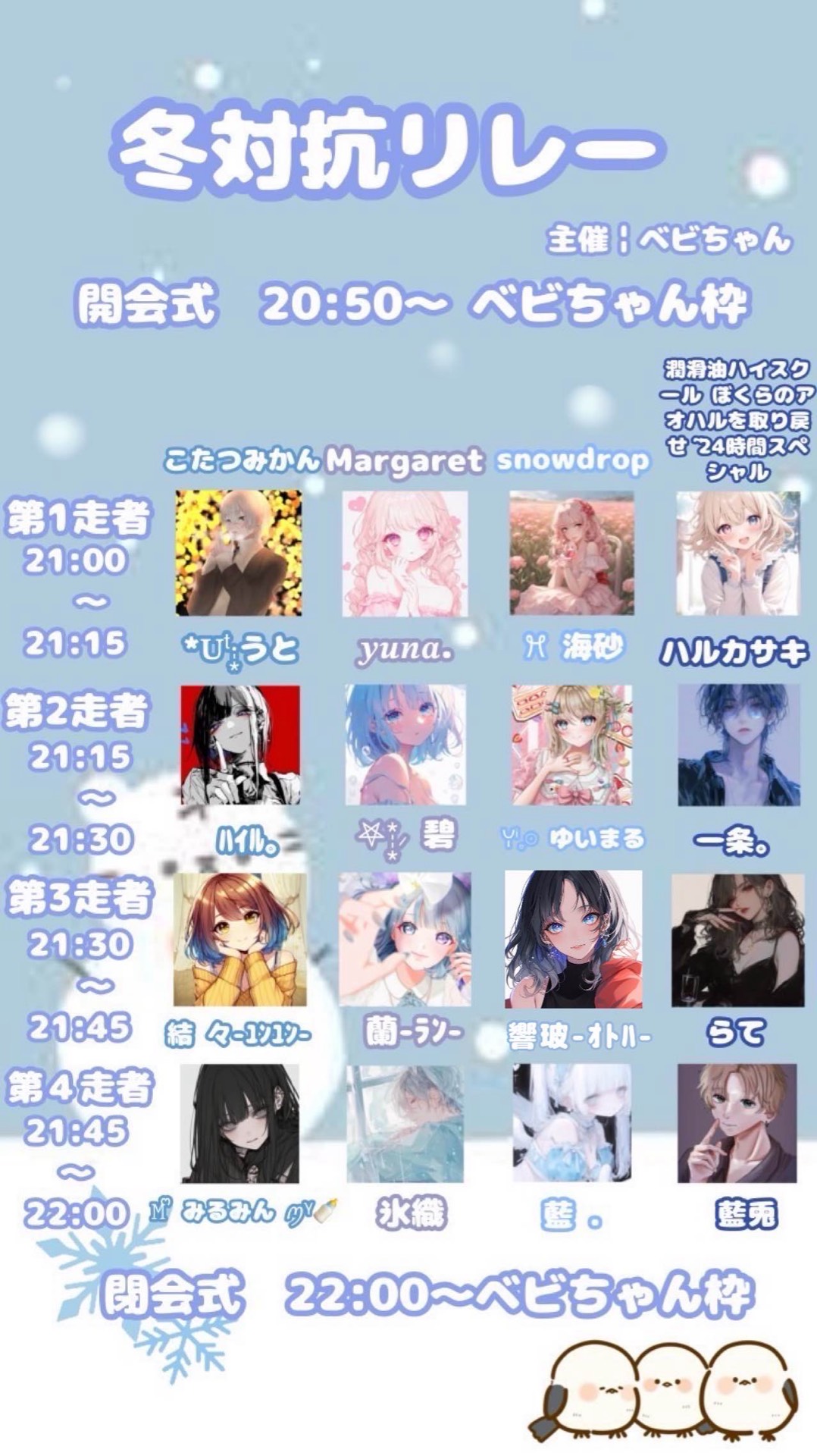 POST