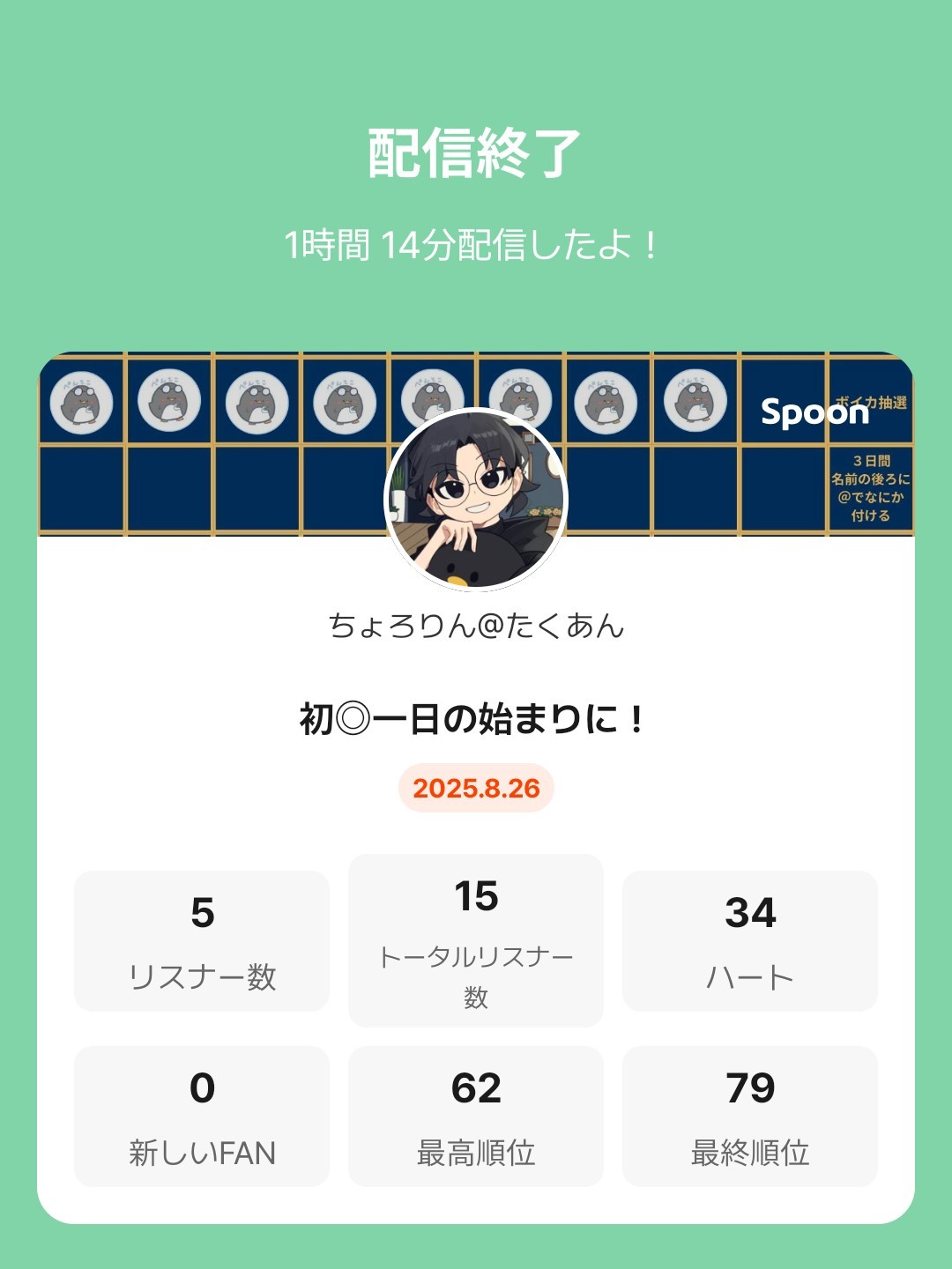 POST
