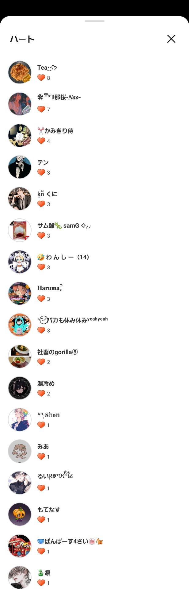 POST