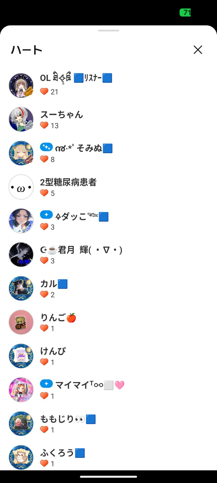 POST