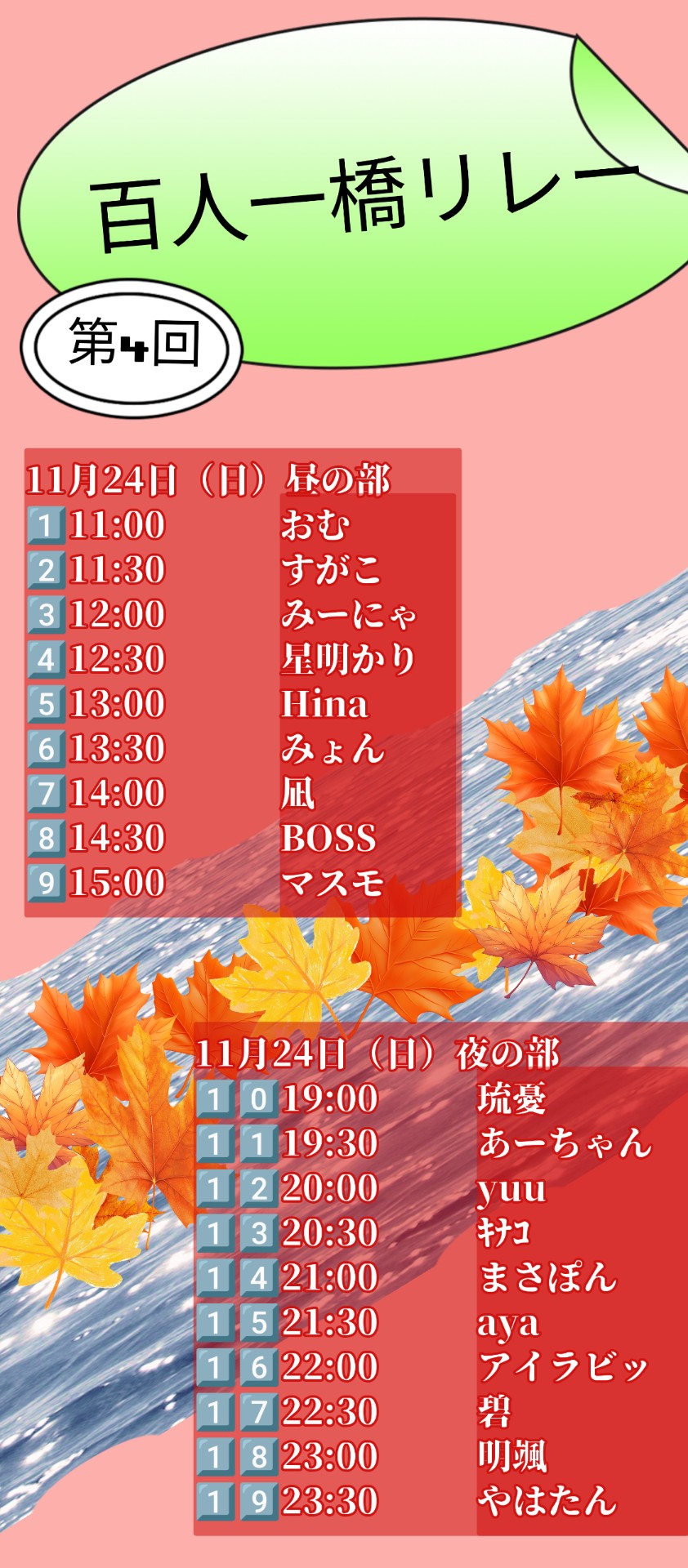POST
