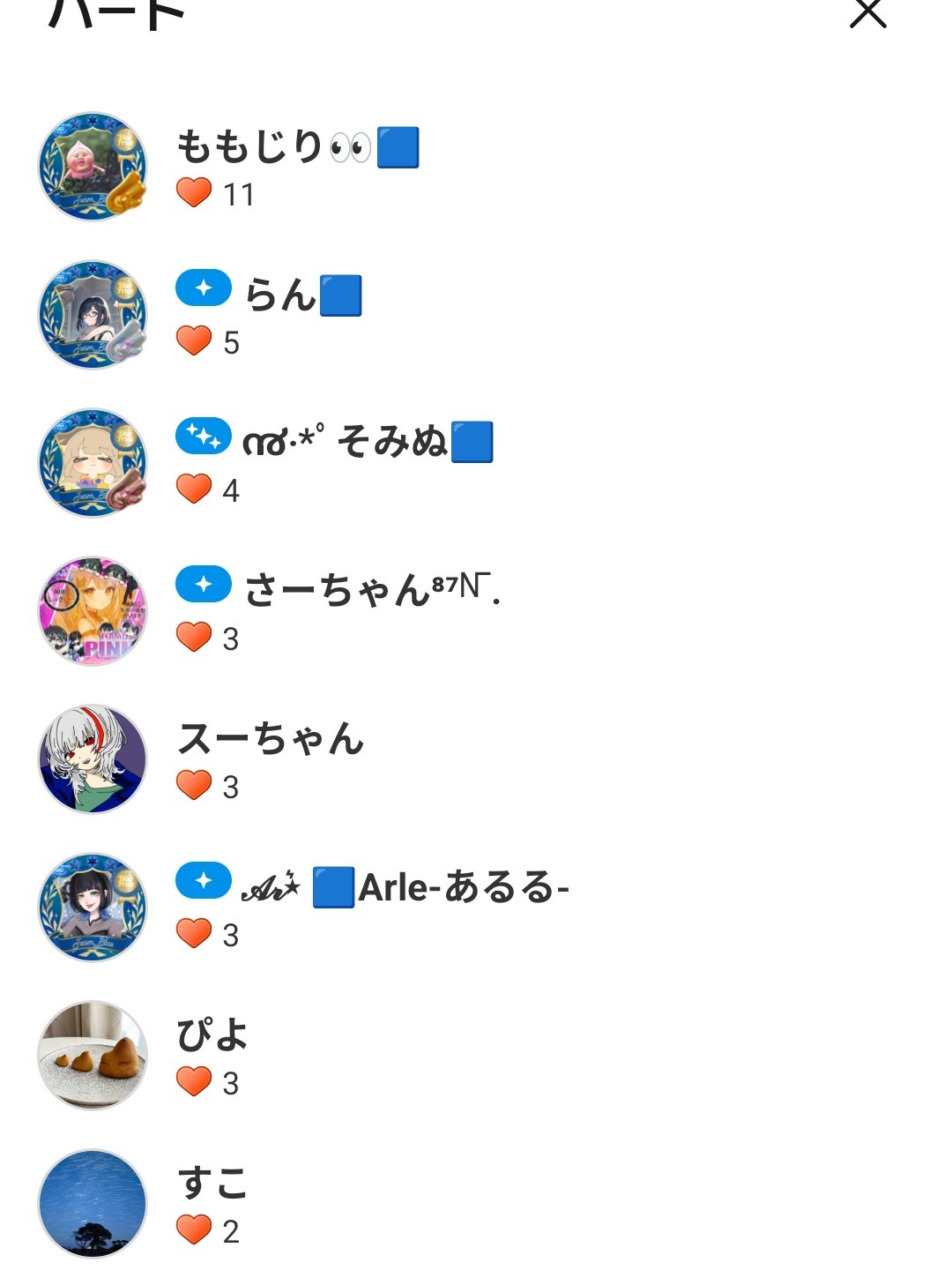 POST