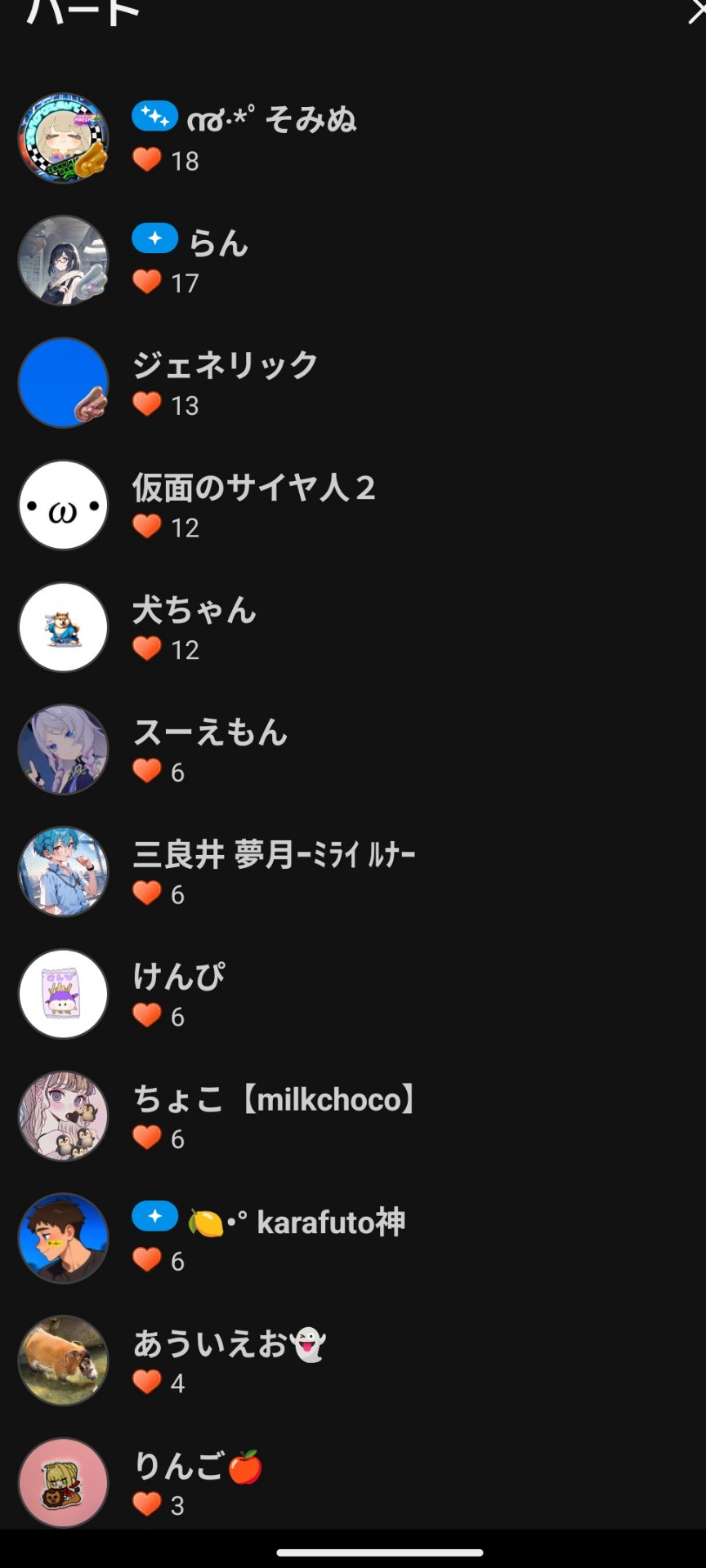 POST