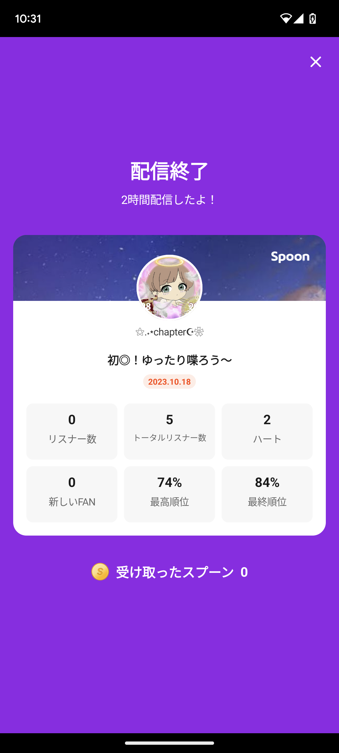 POST