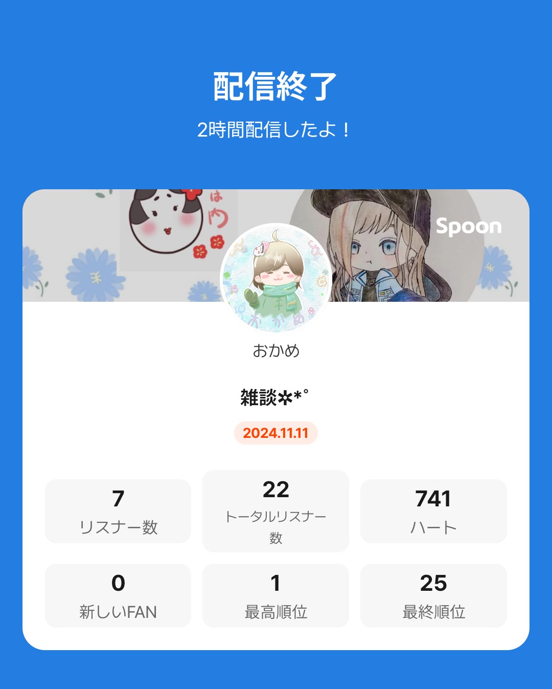 POST