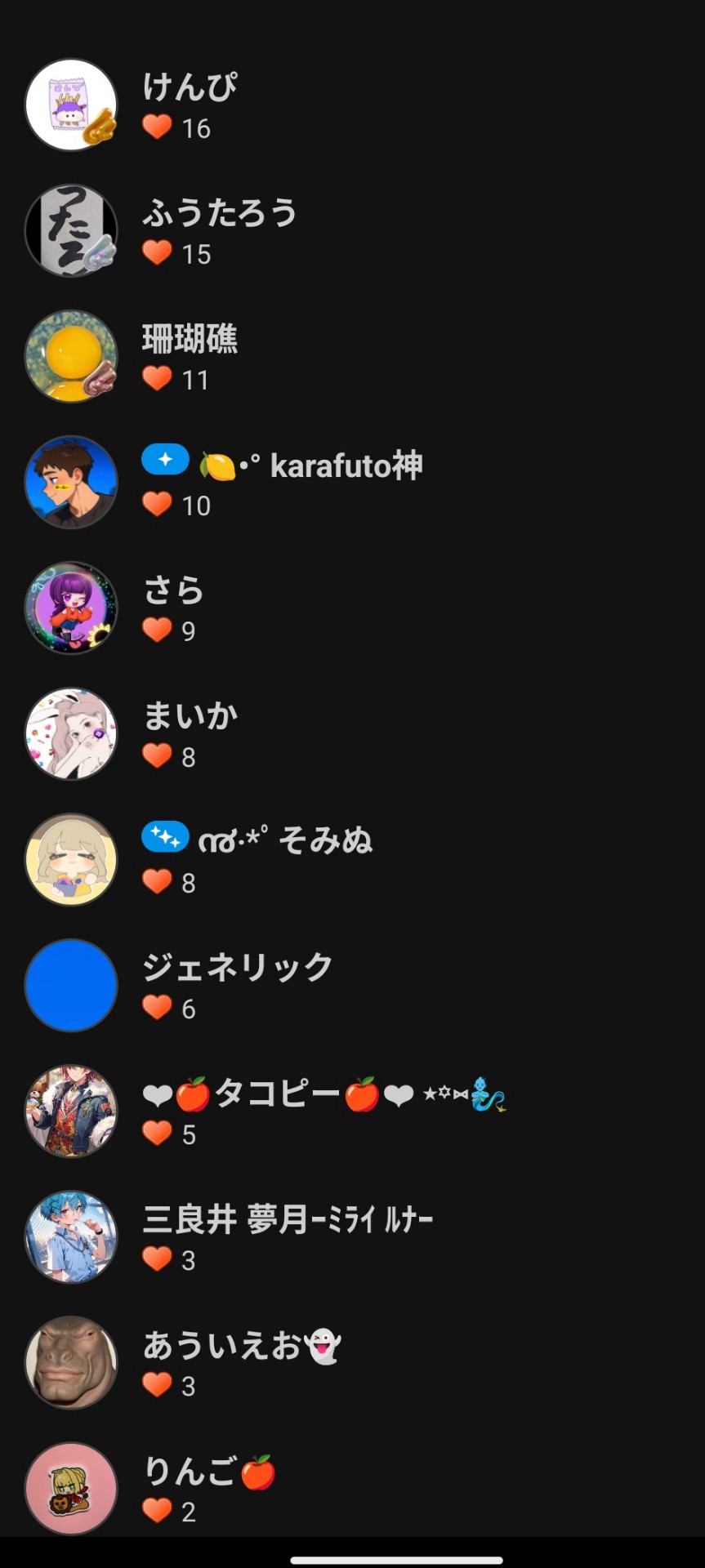 POST