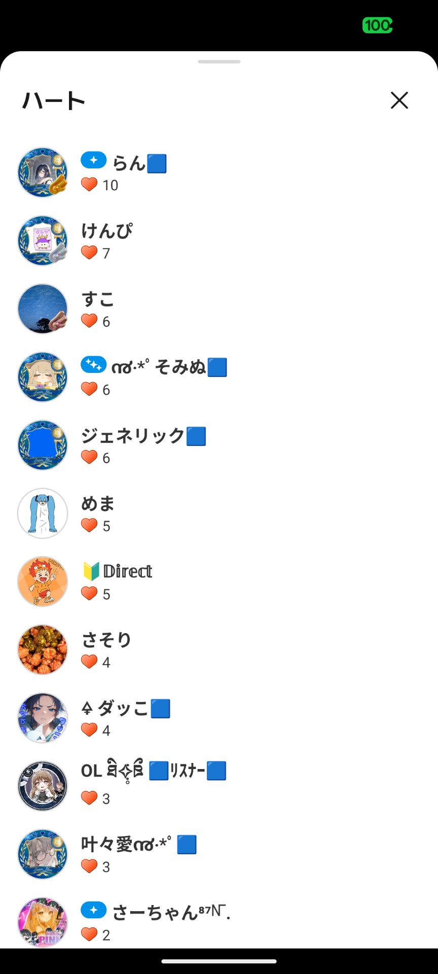 POST