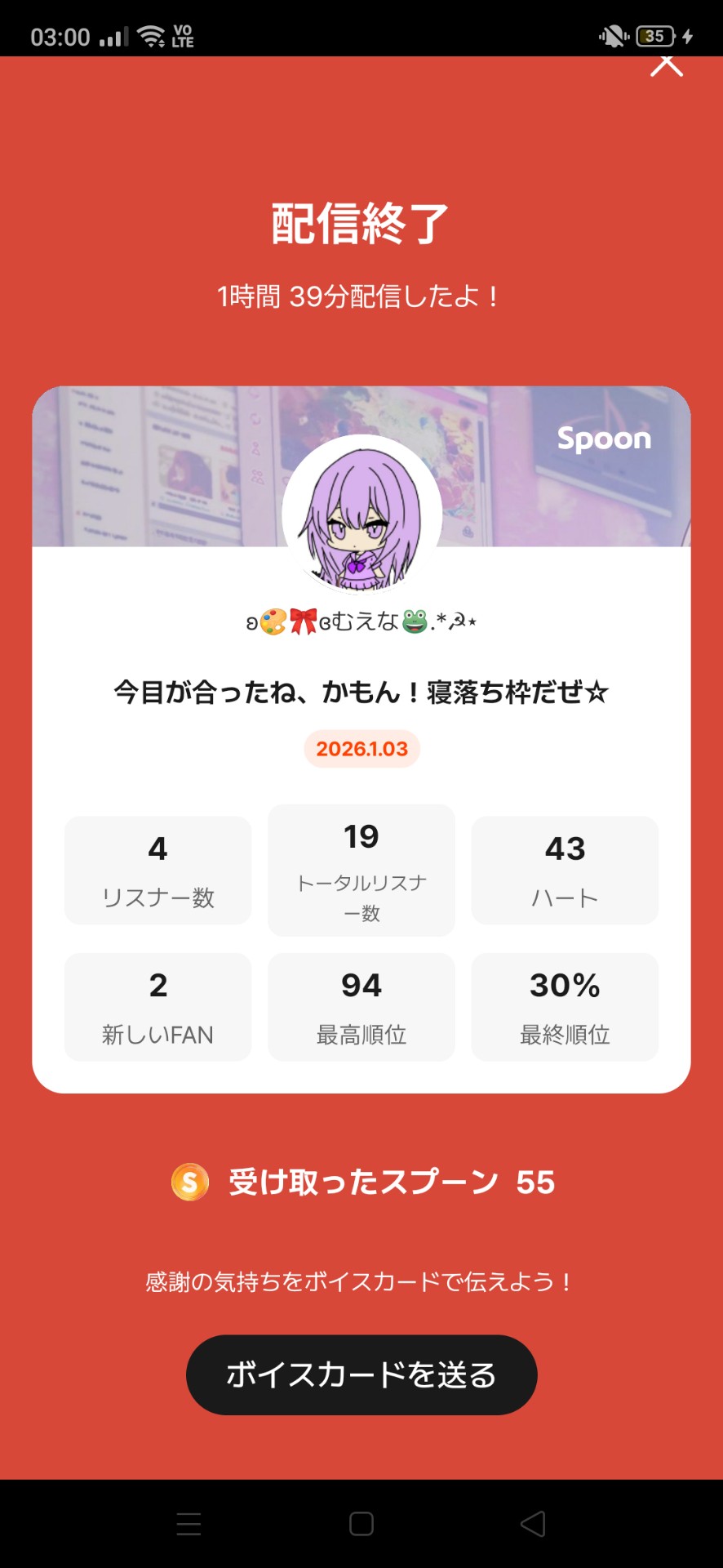 POST