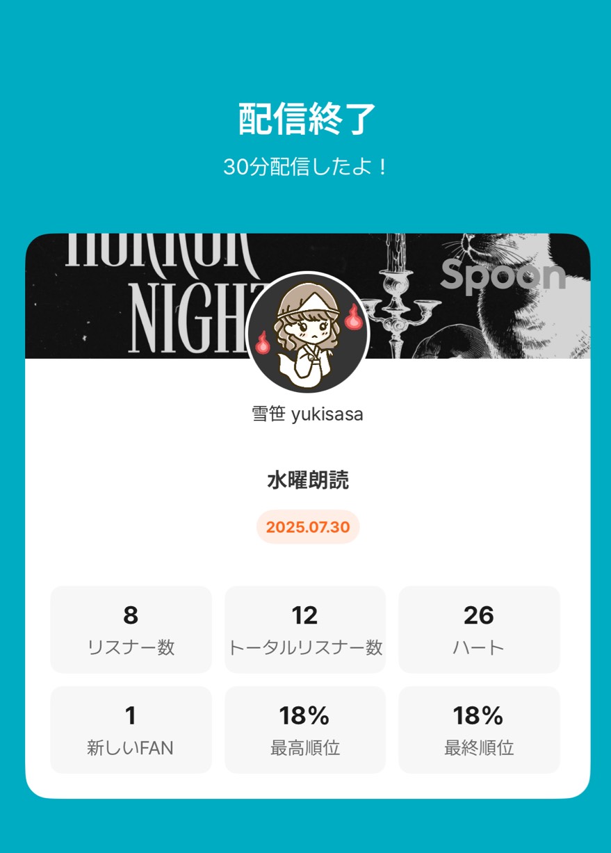 雪笹 yukisasa의 게시글 사진 0