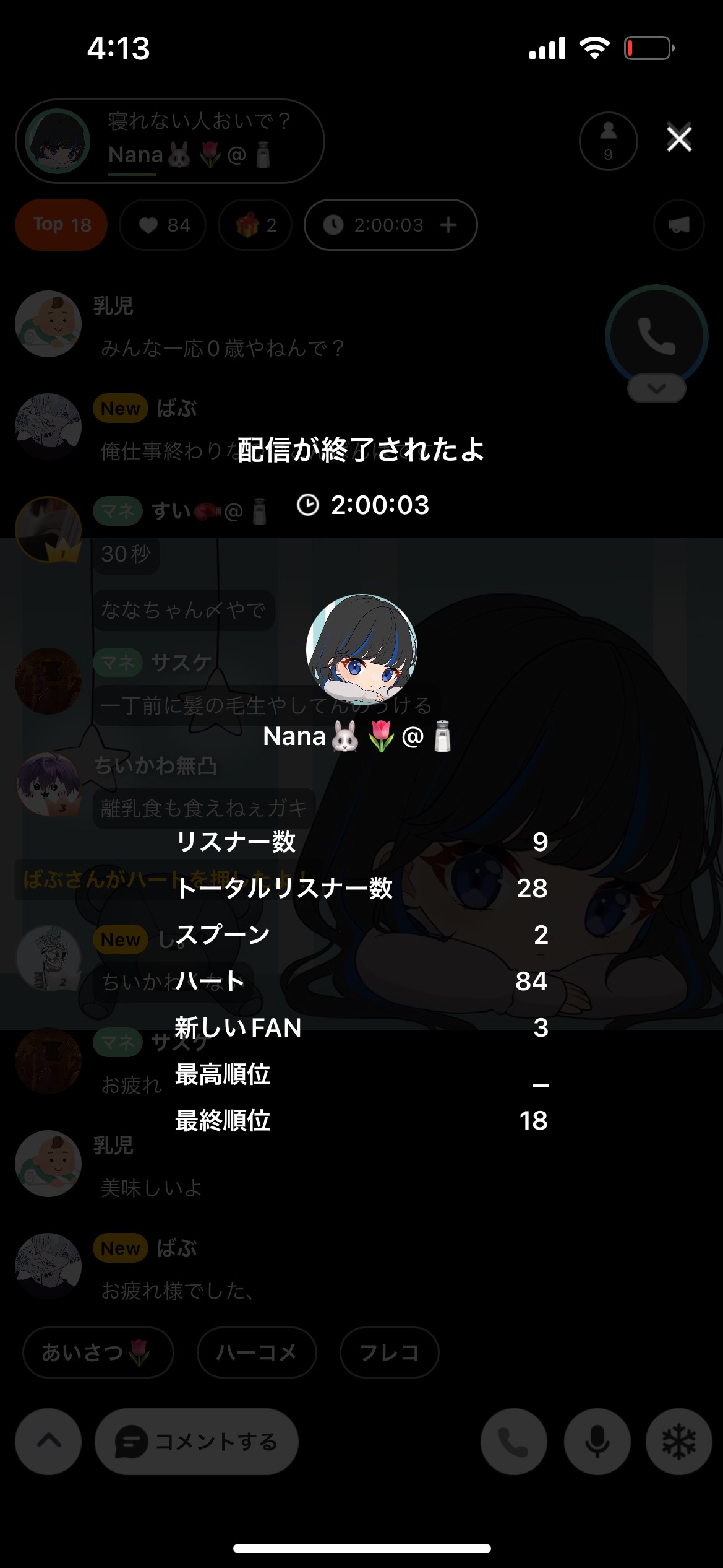 POST