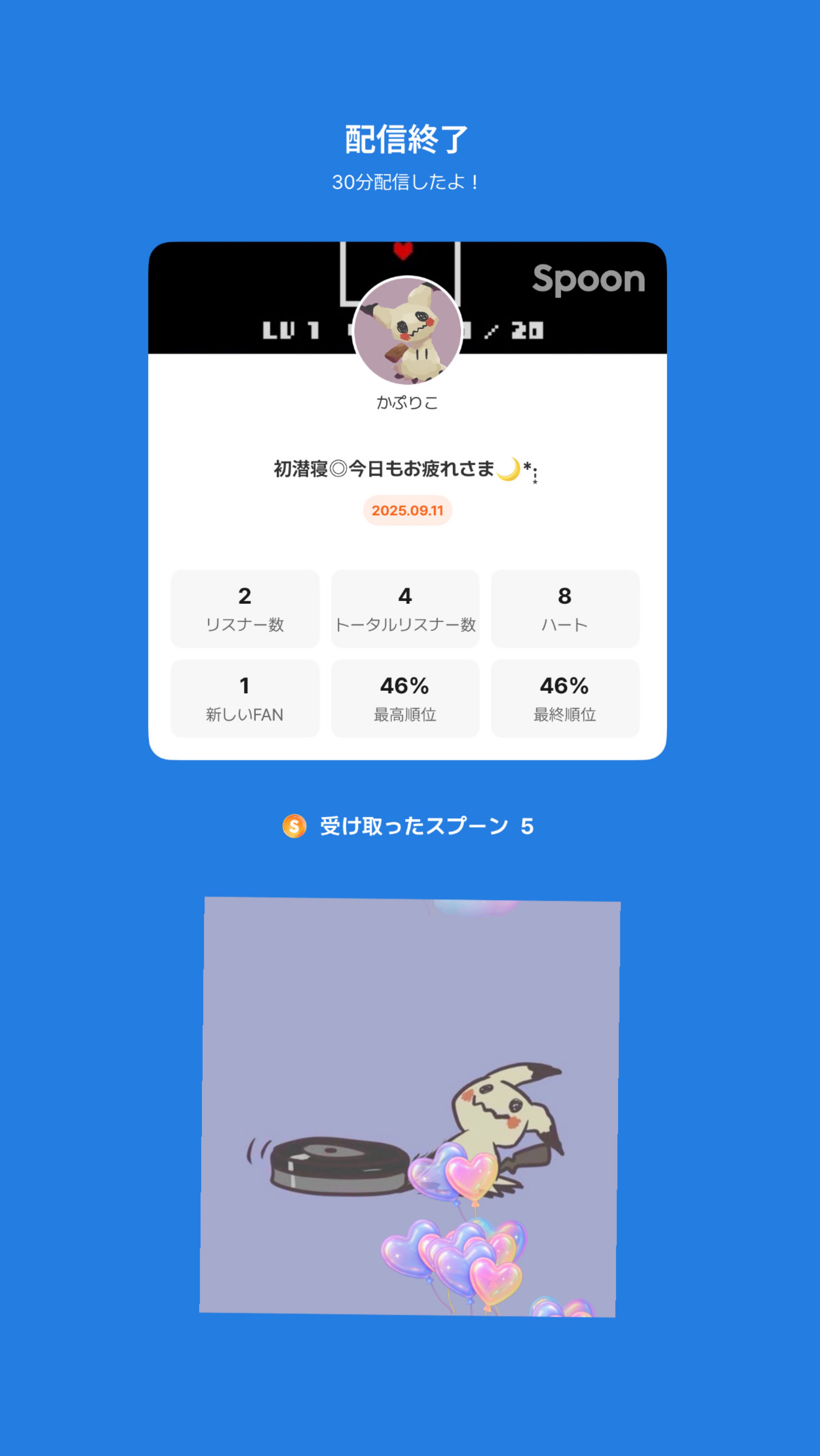 POST