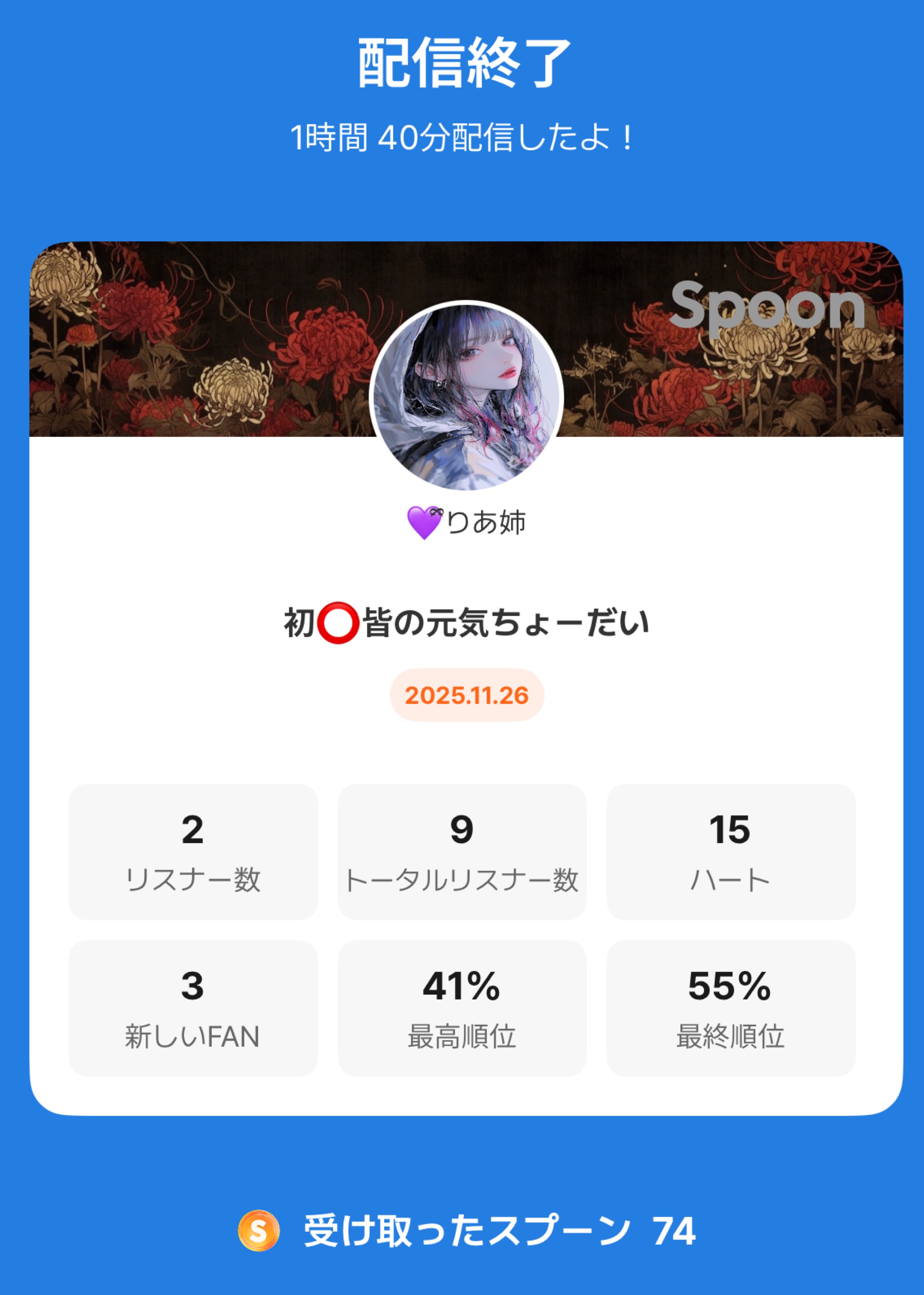 POST