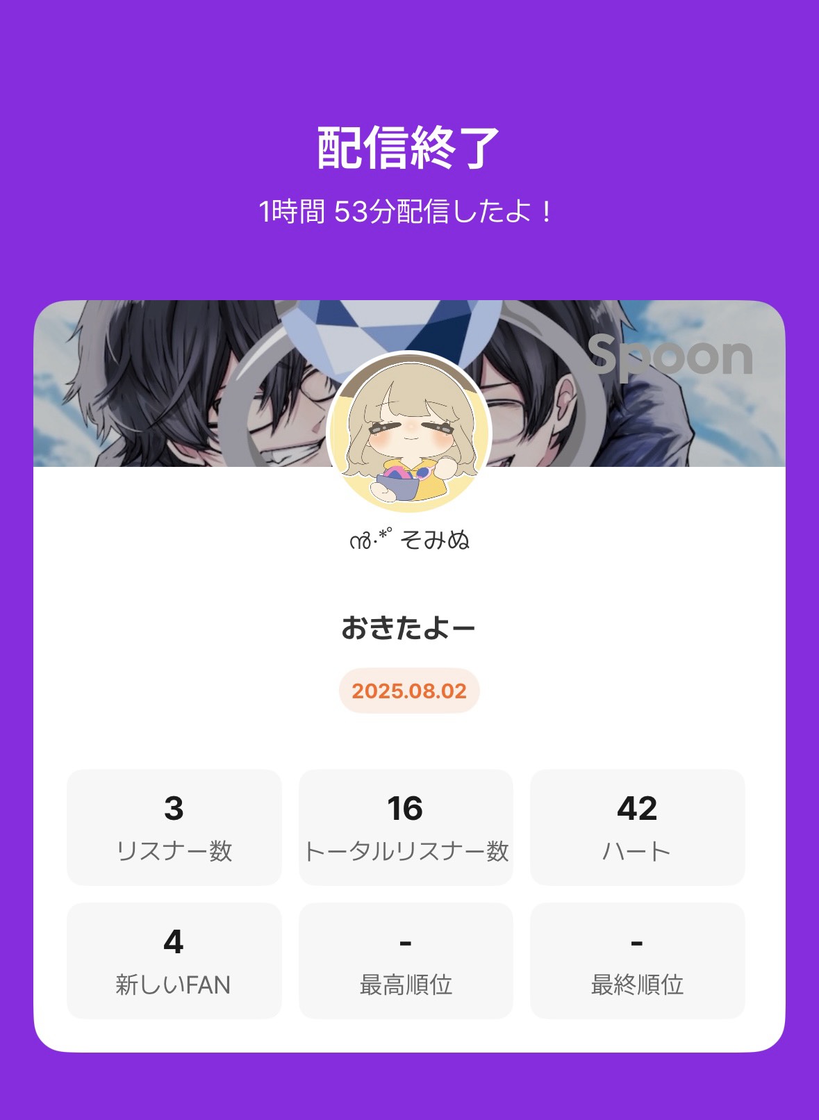 POST