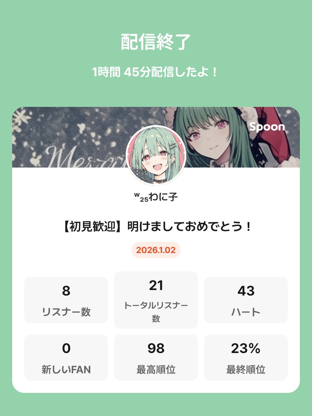POST