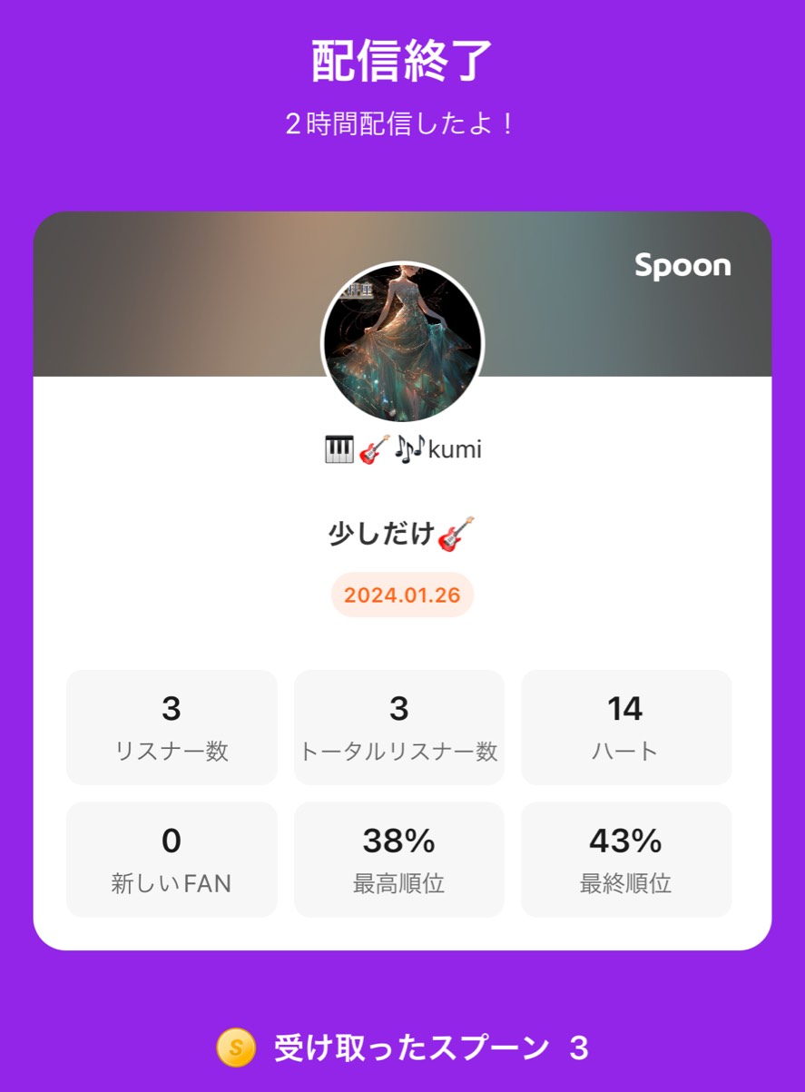 Spoon スプーン | DJ???????さんのチャンネル