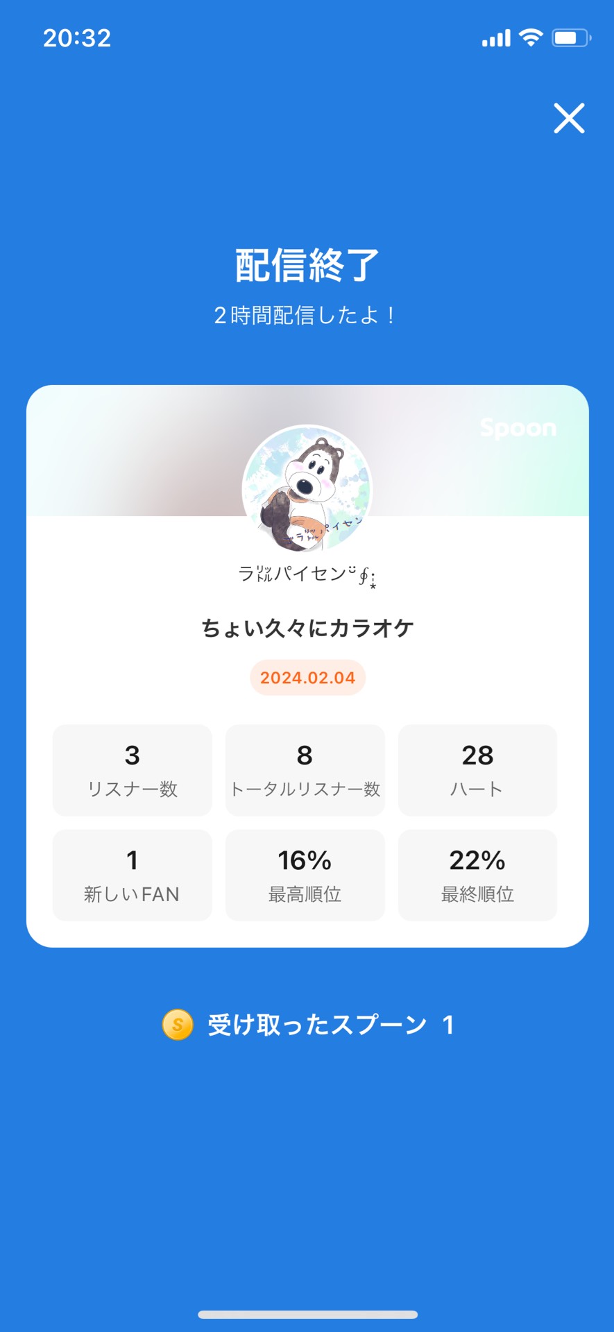 POST