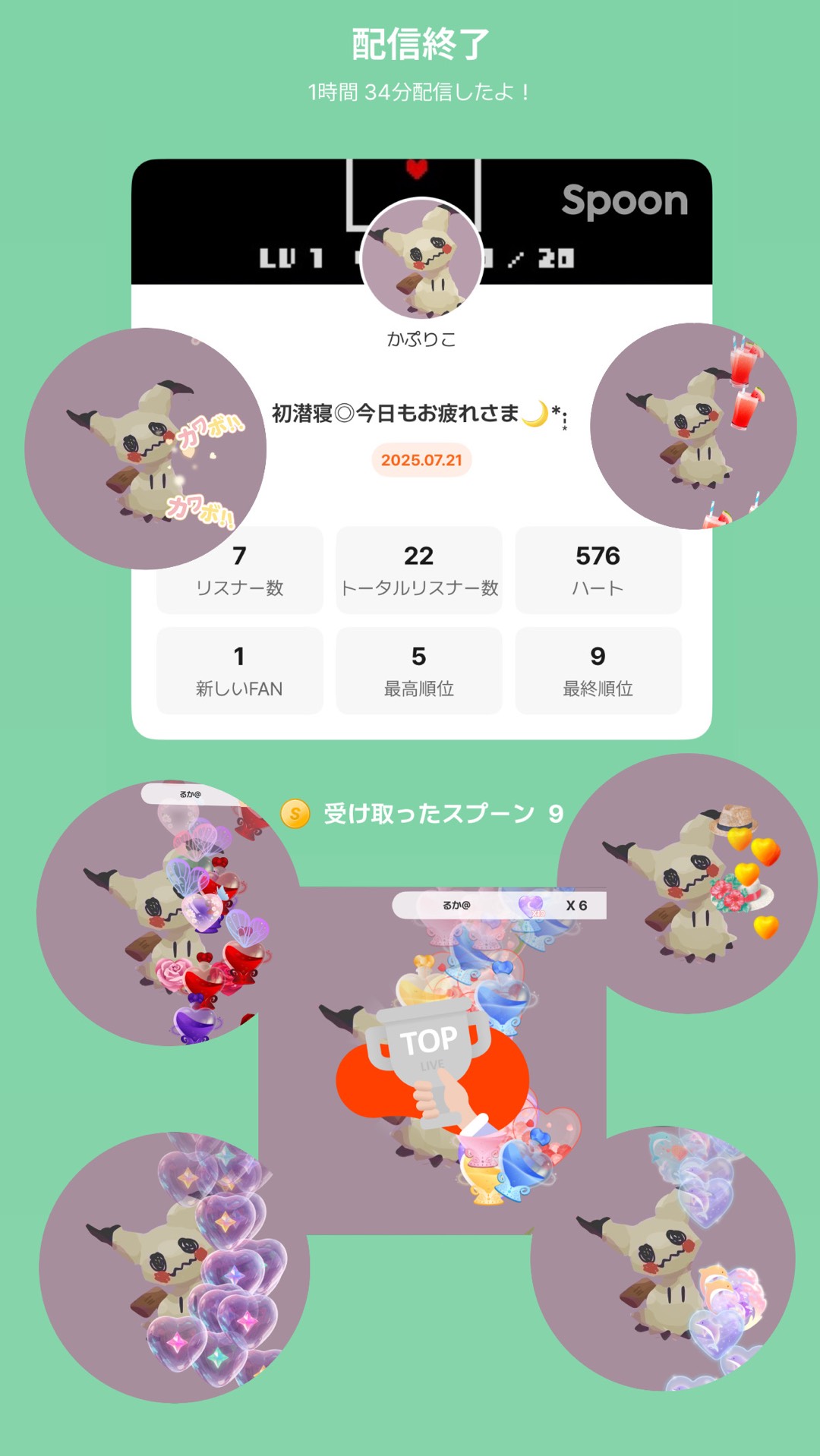 POST
