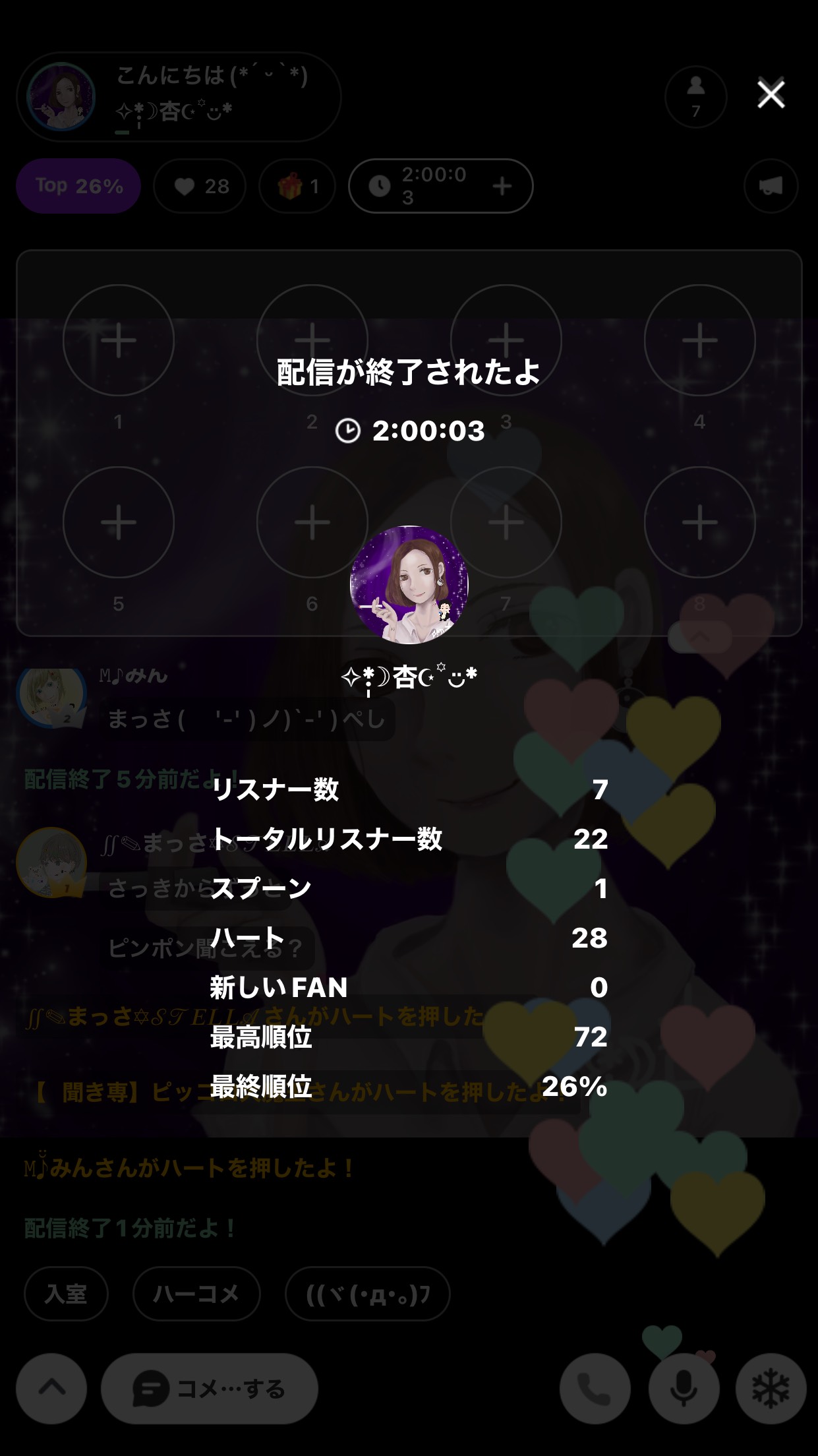 POST