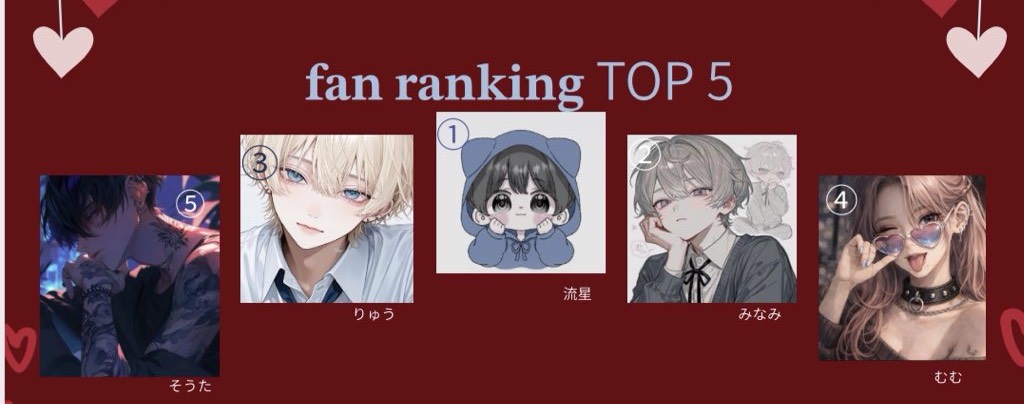 ℋ·̩͙    鳹@ﾈｸﾁｮ挑戦