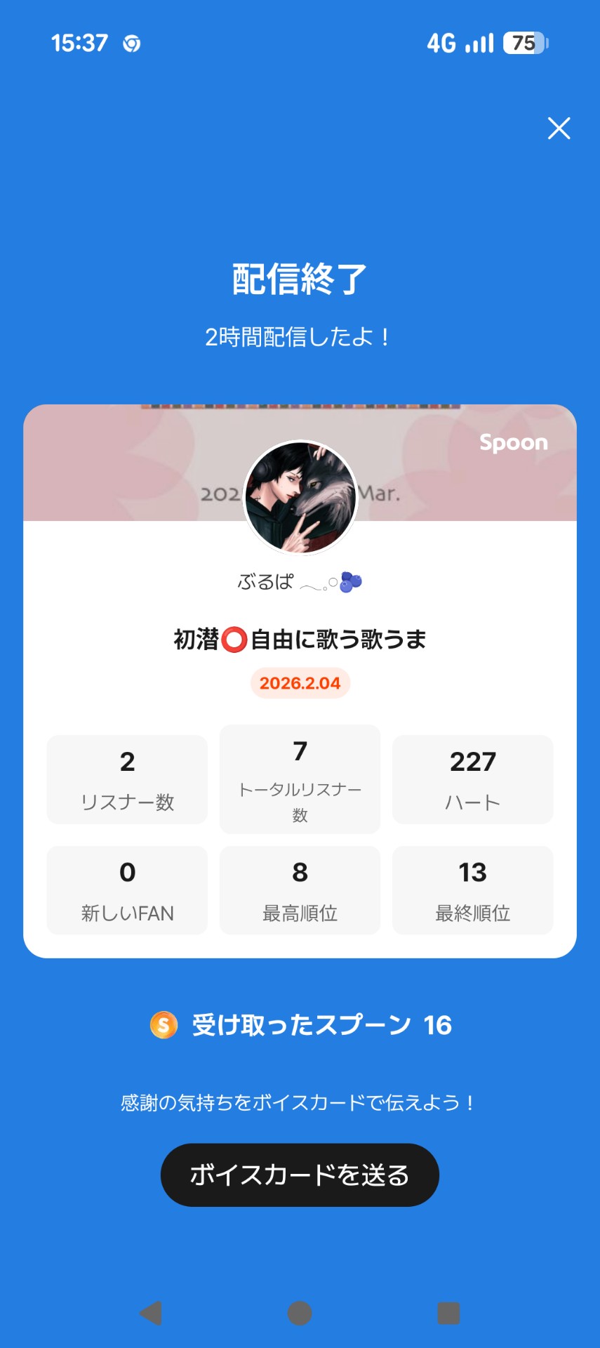 ぶるぱ 𓂃𓈒𓏸︎︎︎︎🫐