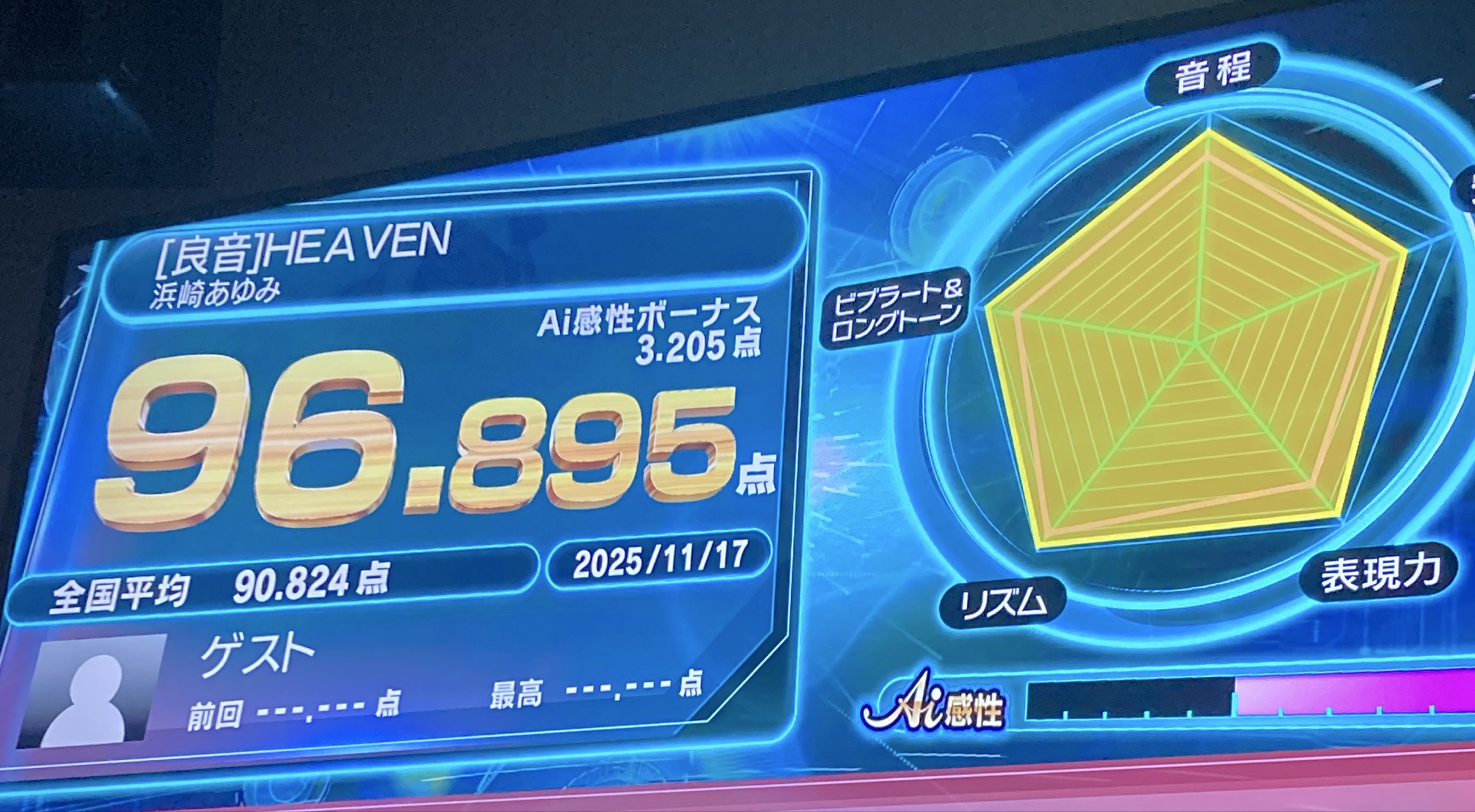 *♬೨̣̥ nono