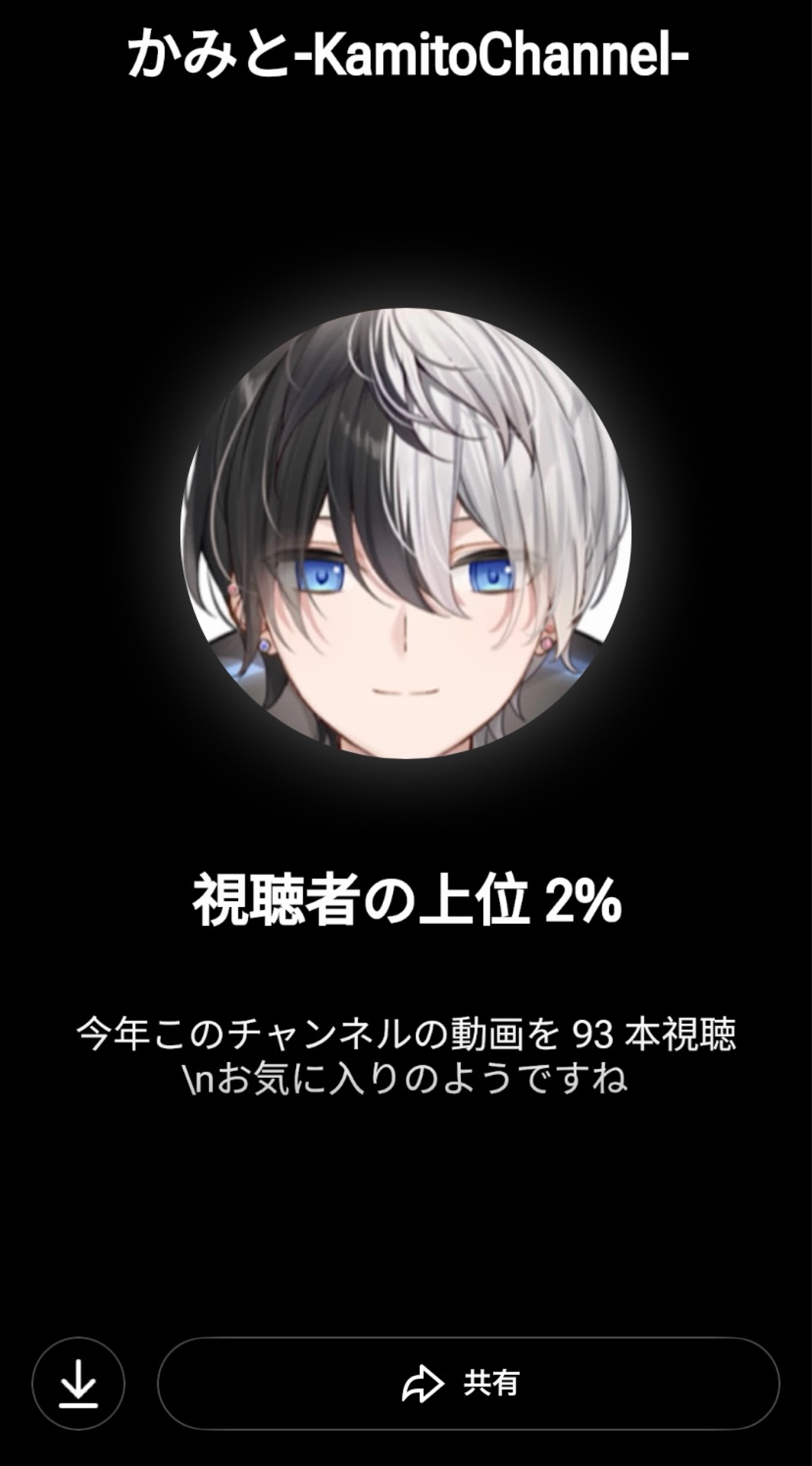 🔴 ◌𓈒𓐍 𓂃 ☕️keycoffee