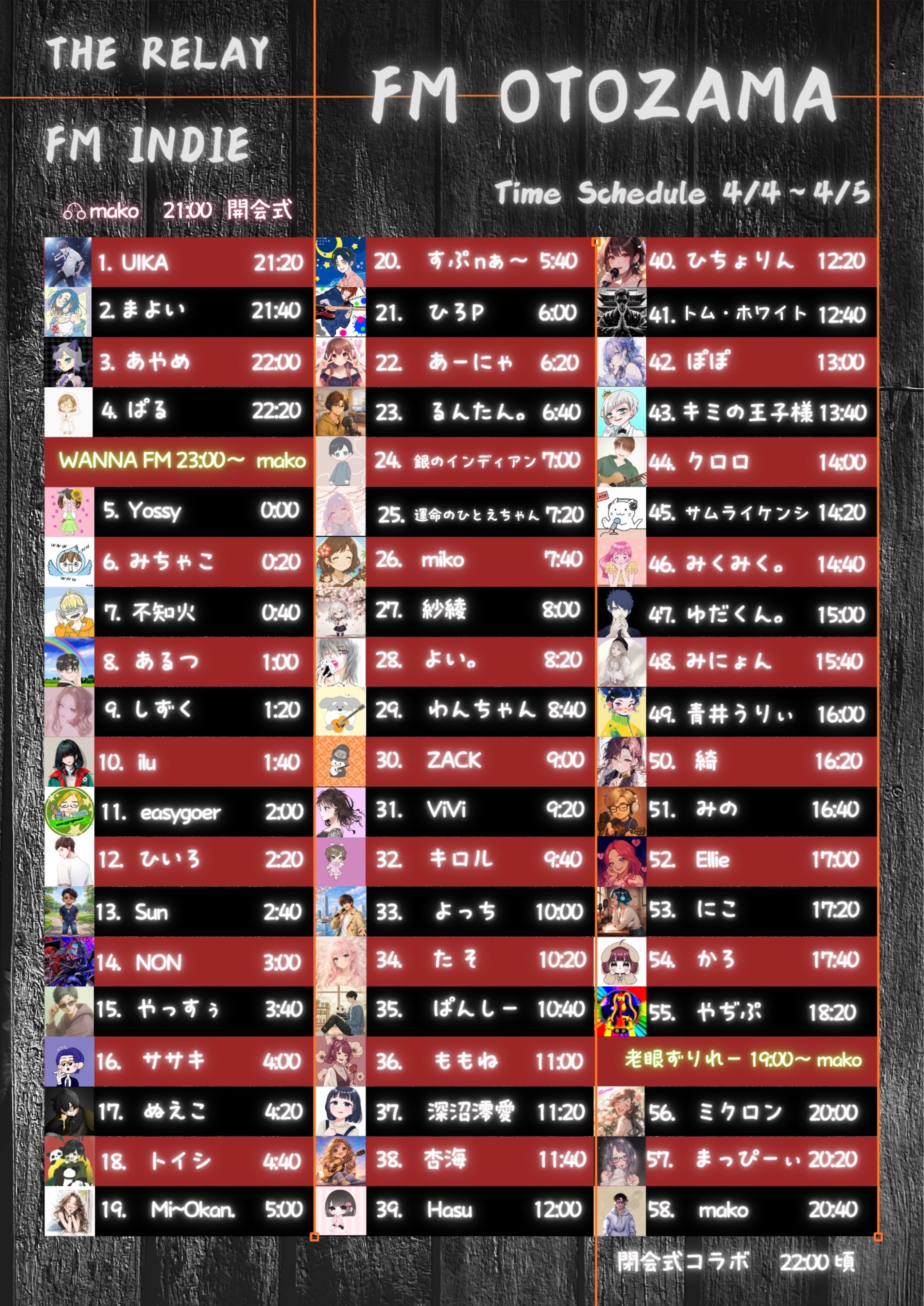 💫✨あるつ 🖤⛄