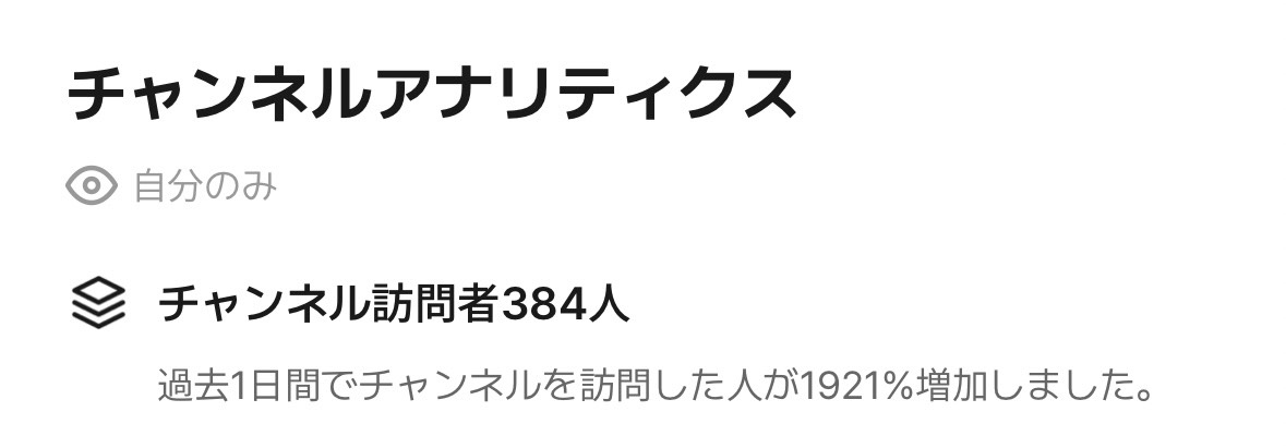 peke君