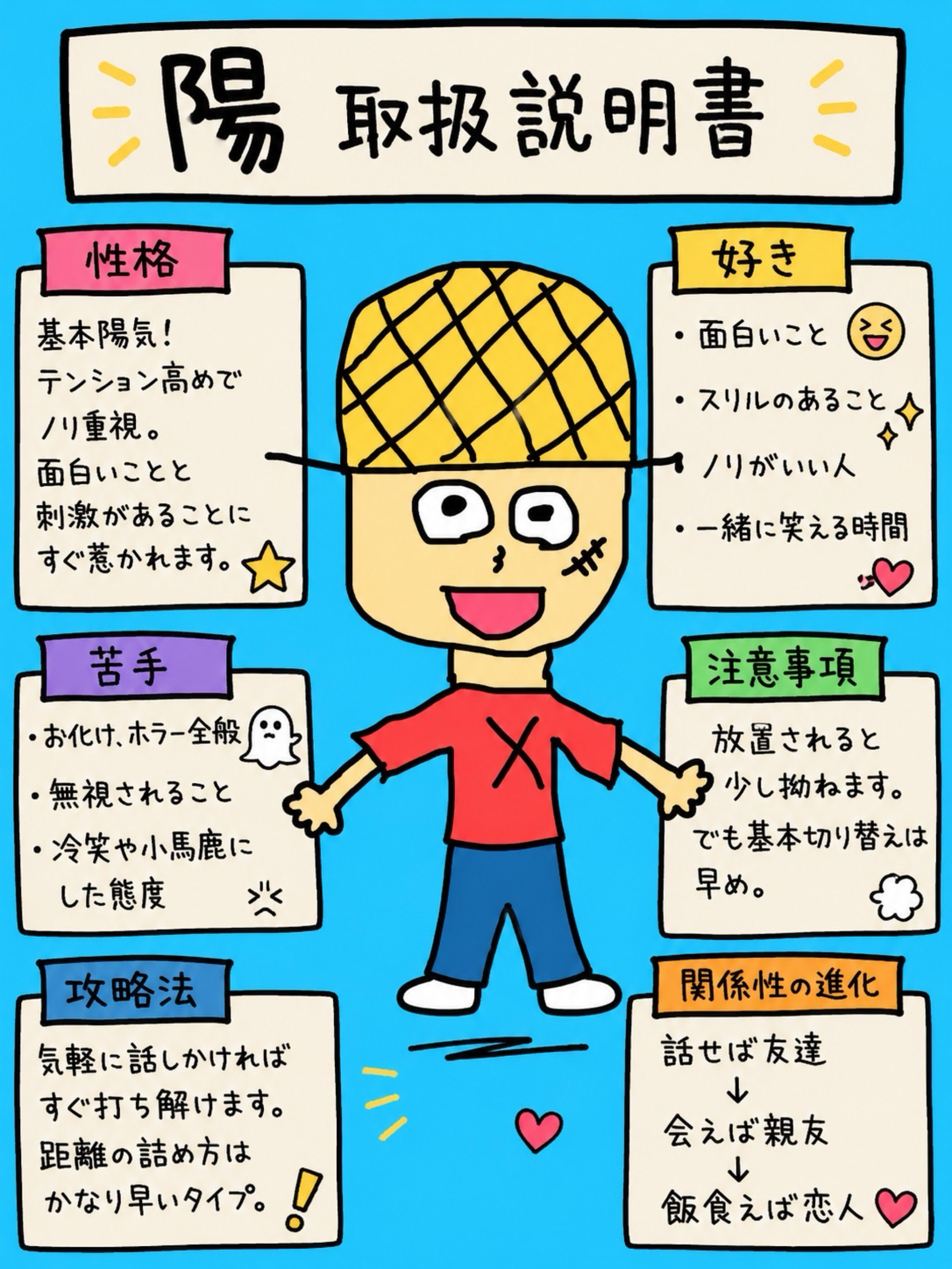 陽 🐧𓈒𓂂𝓨✰︎ 🏐ʸ·̩͙