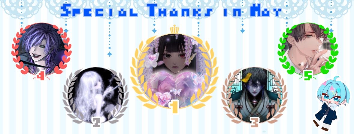 𝐾ⁿ彼方