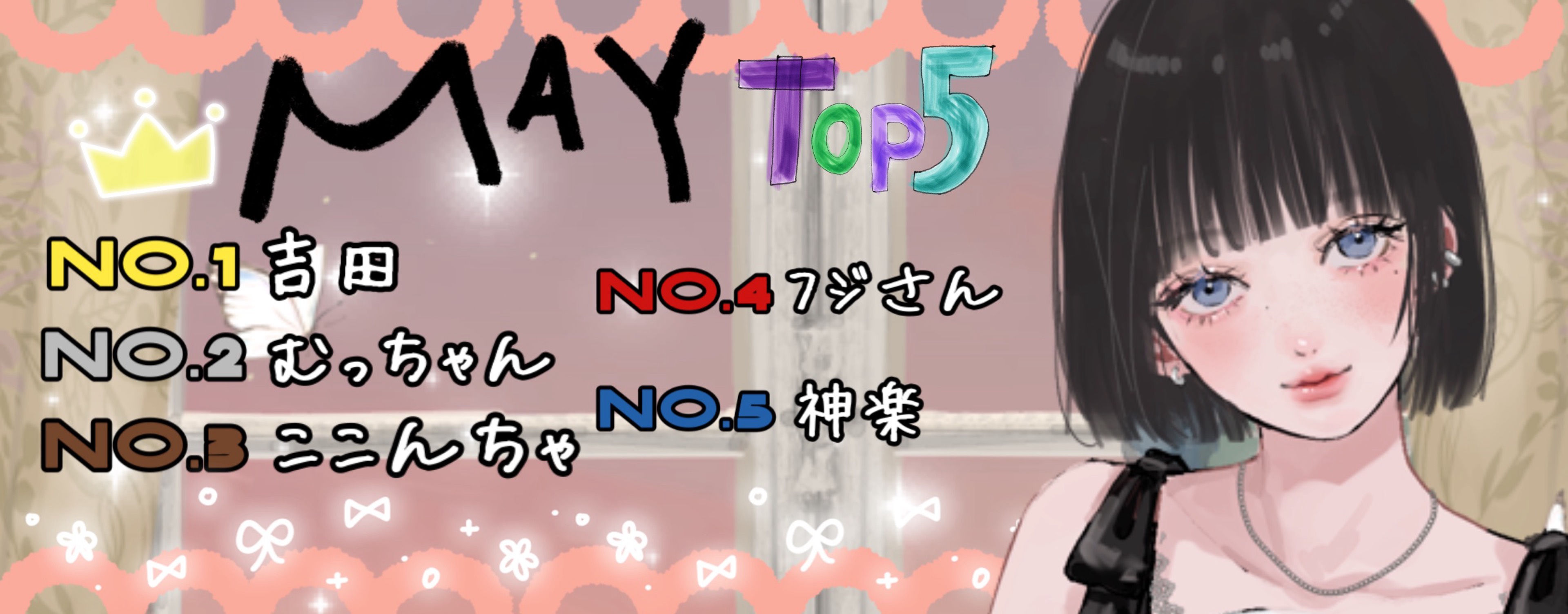 なんでもない人
