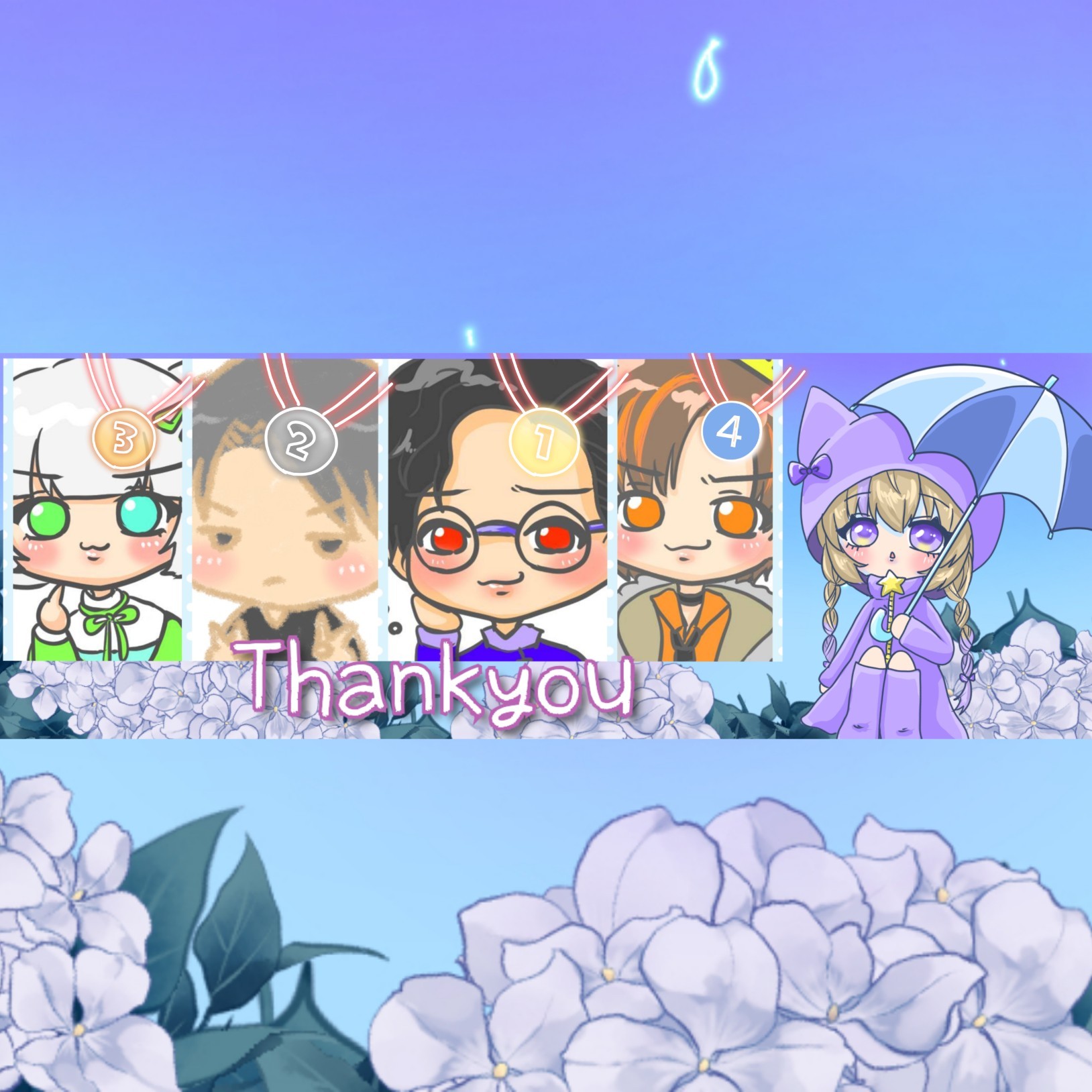 ★+゚きなこ