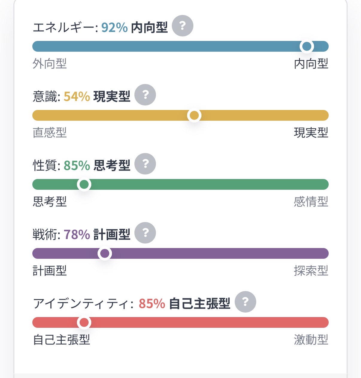 そんちょ⸜( ⌓̈ )⸝