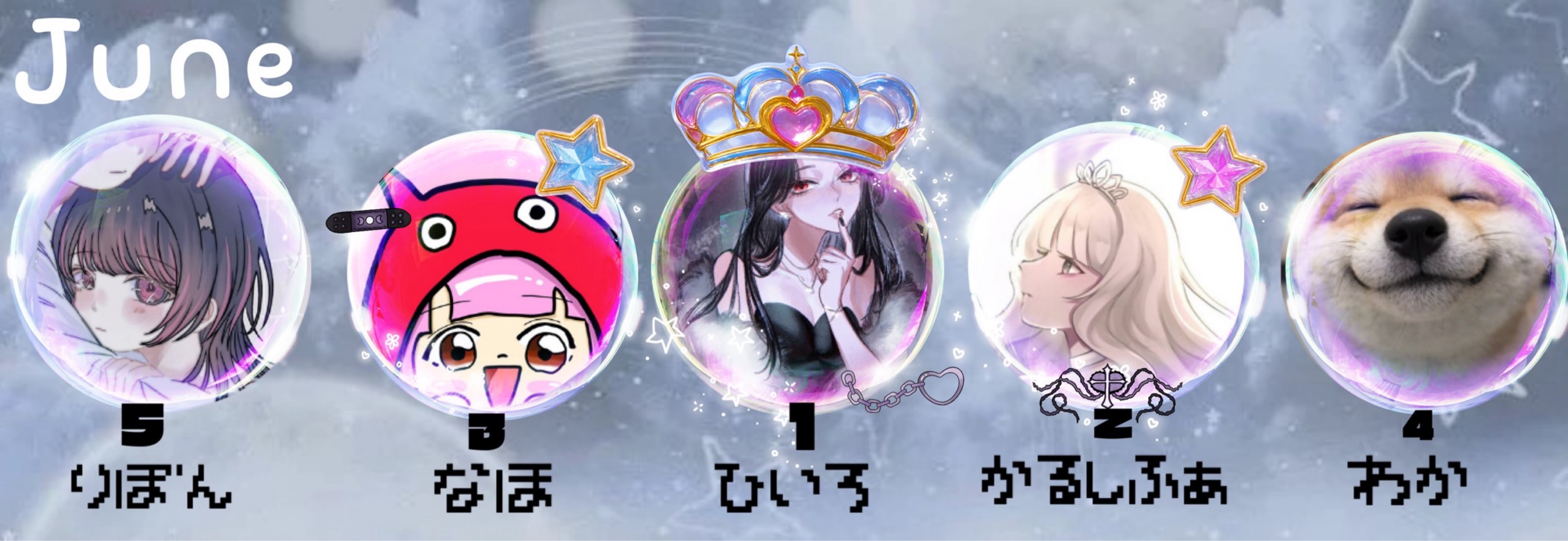 最