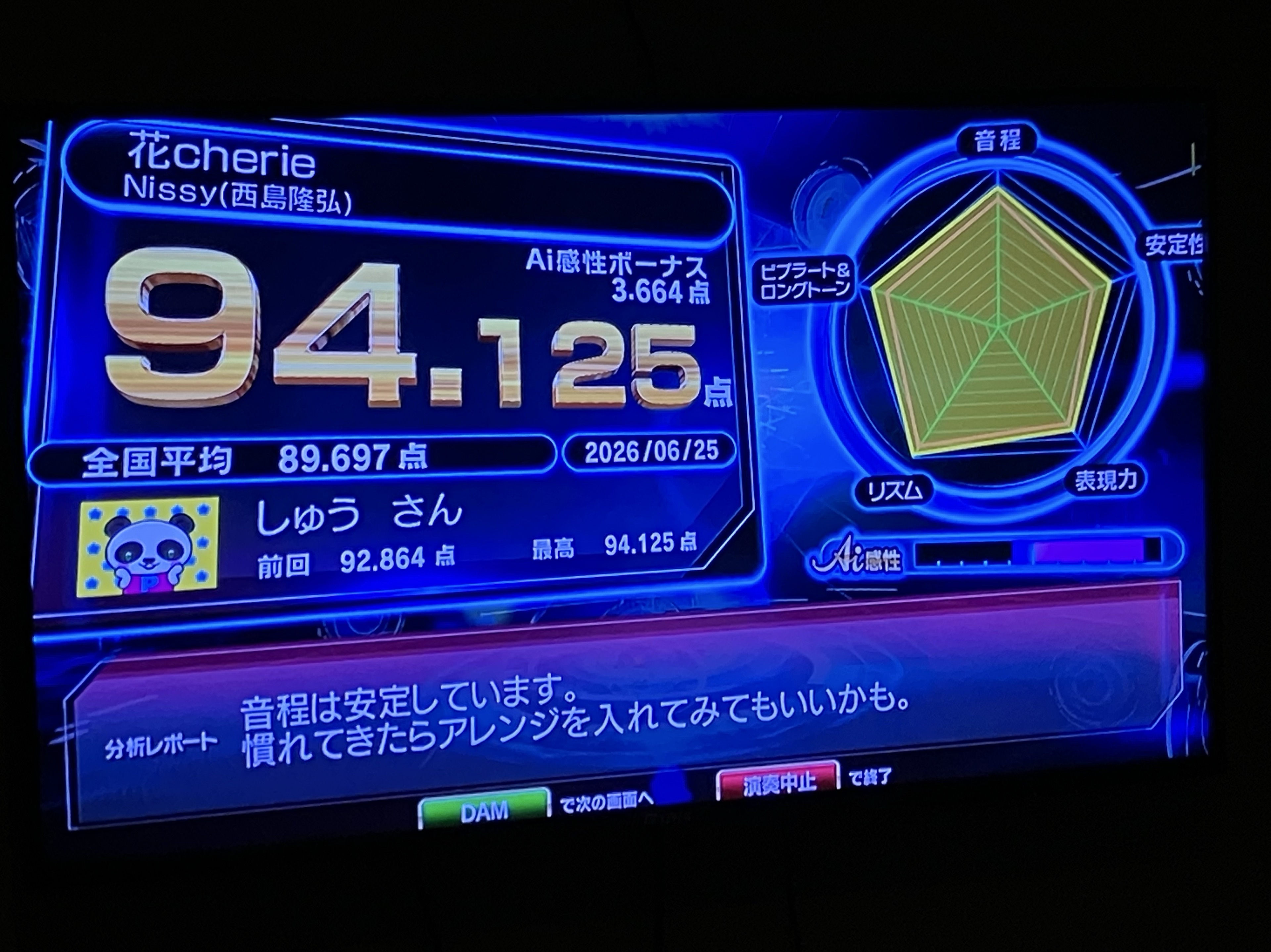 ﾔｵｺｰのうな重しゅう２。愛知一色産