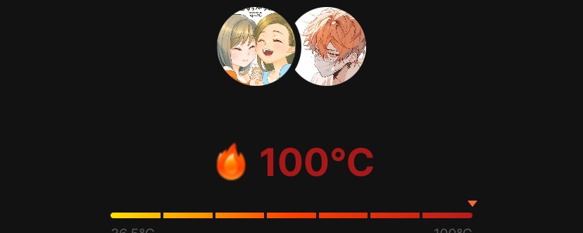 ニヒってるぺちこ⭕️ྀི