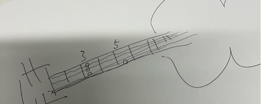 ᔆ‪ꪔ✌︎︎︎·͜·︎︎しゃもじ。