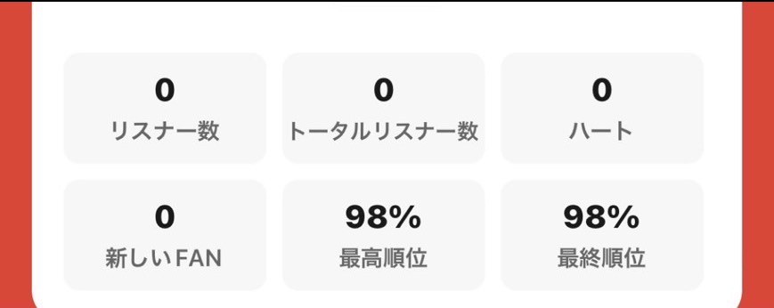 りょうた