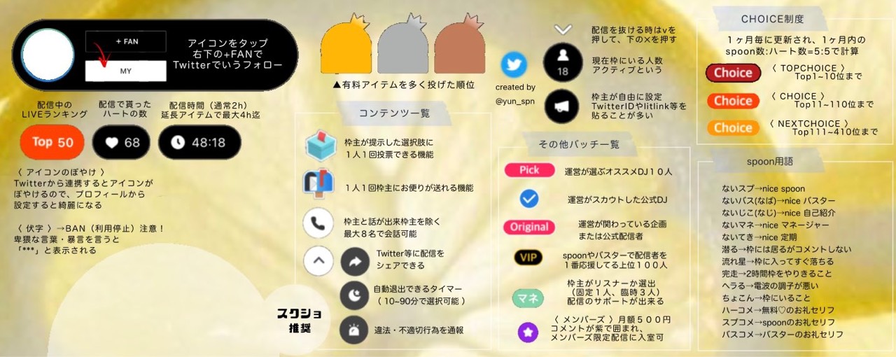 𓃺͛.*‪☽朝比奈ひなた