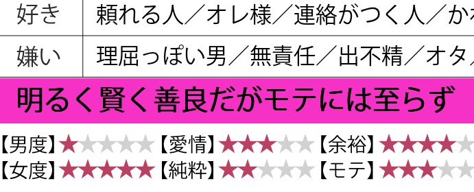 めぇ