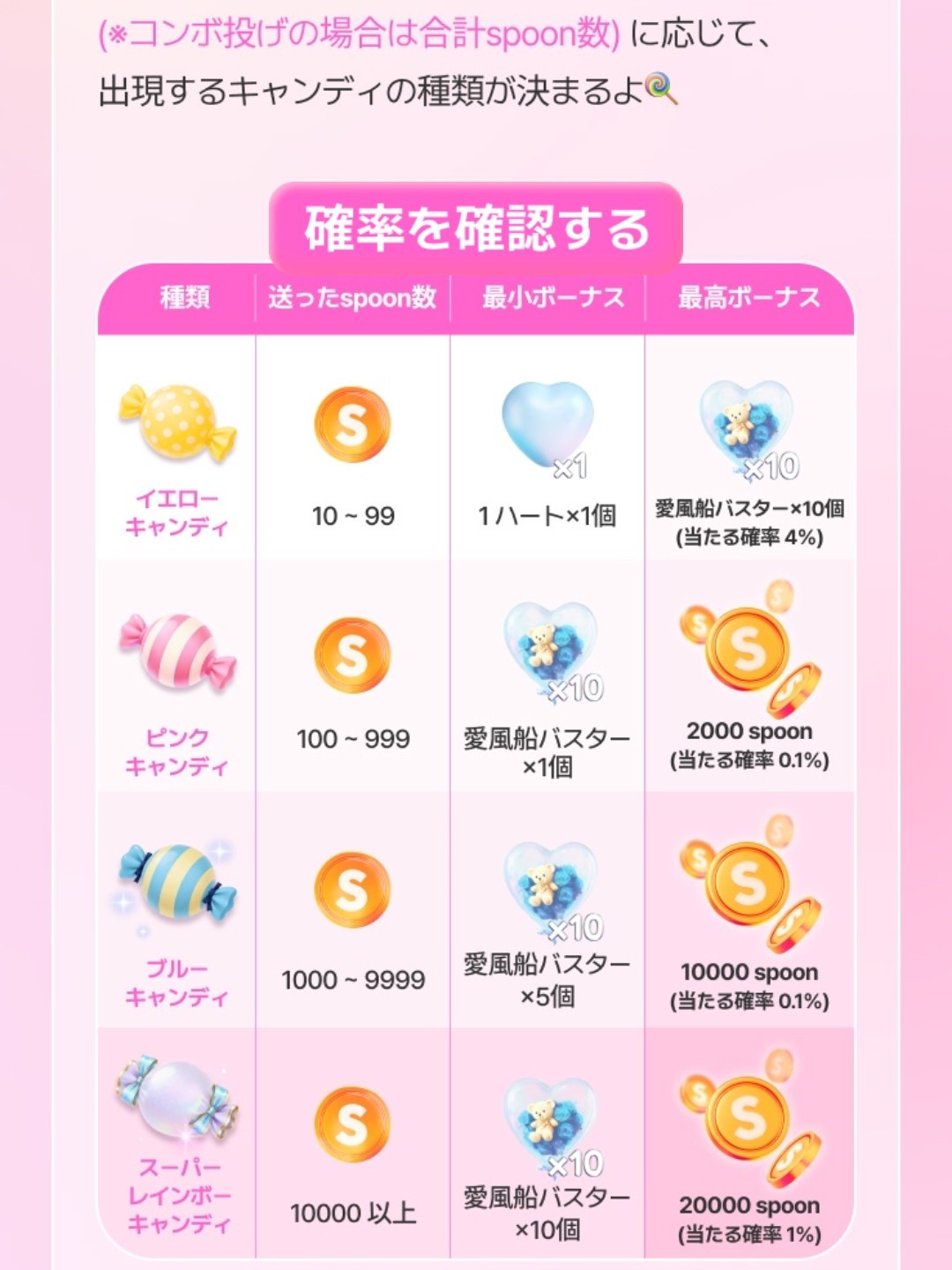 .*𓂃 𓈒𓏸ch 20.*𓂃 