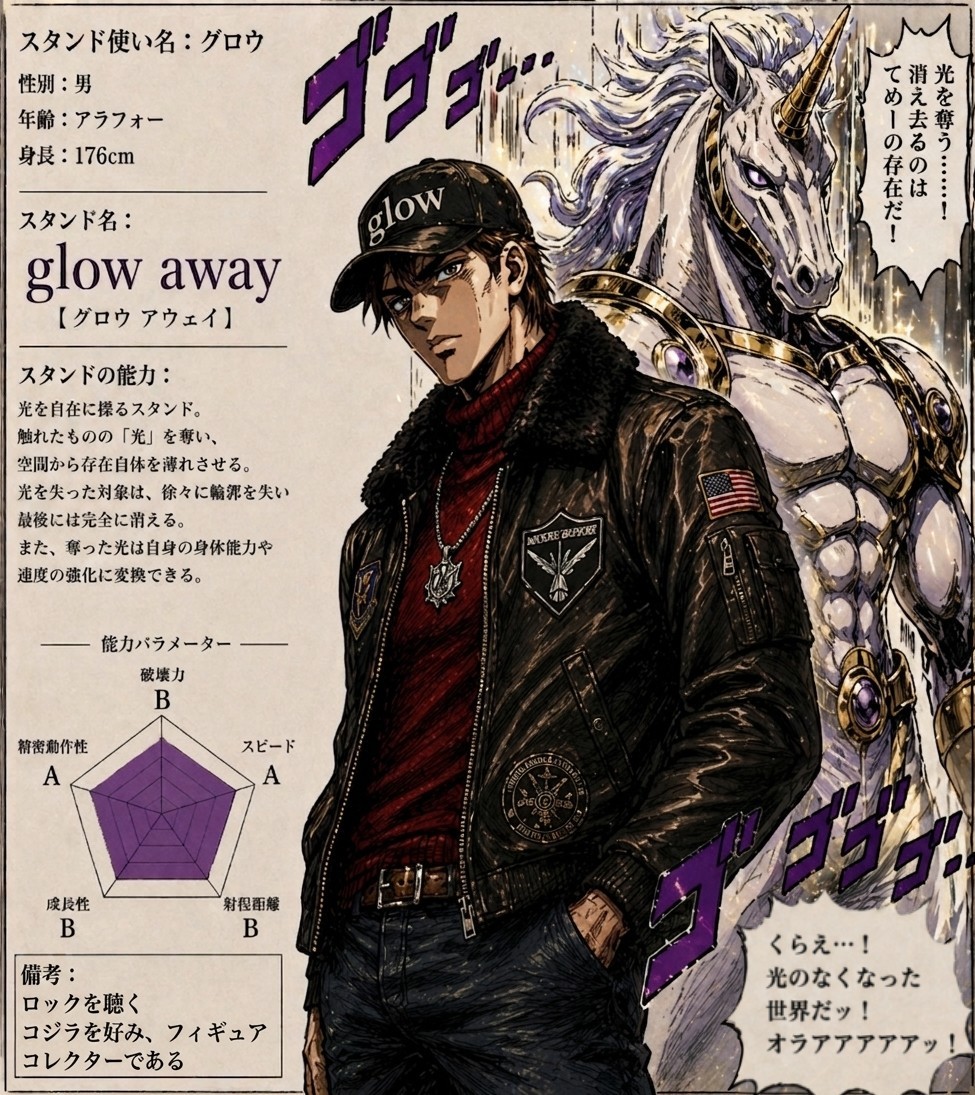 🦄𓆩✧︎𓆪‬グロウ