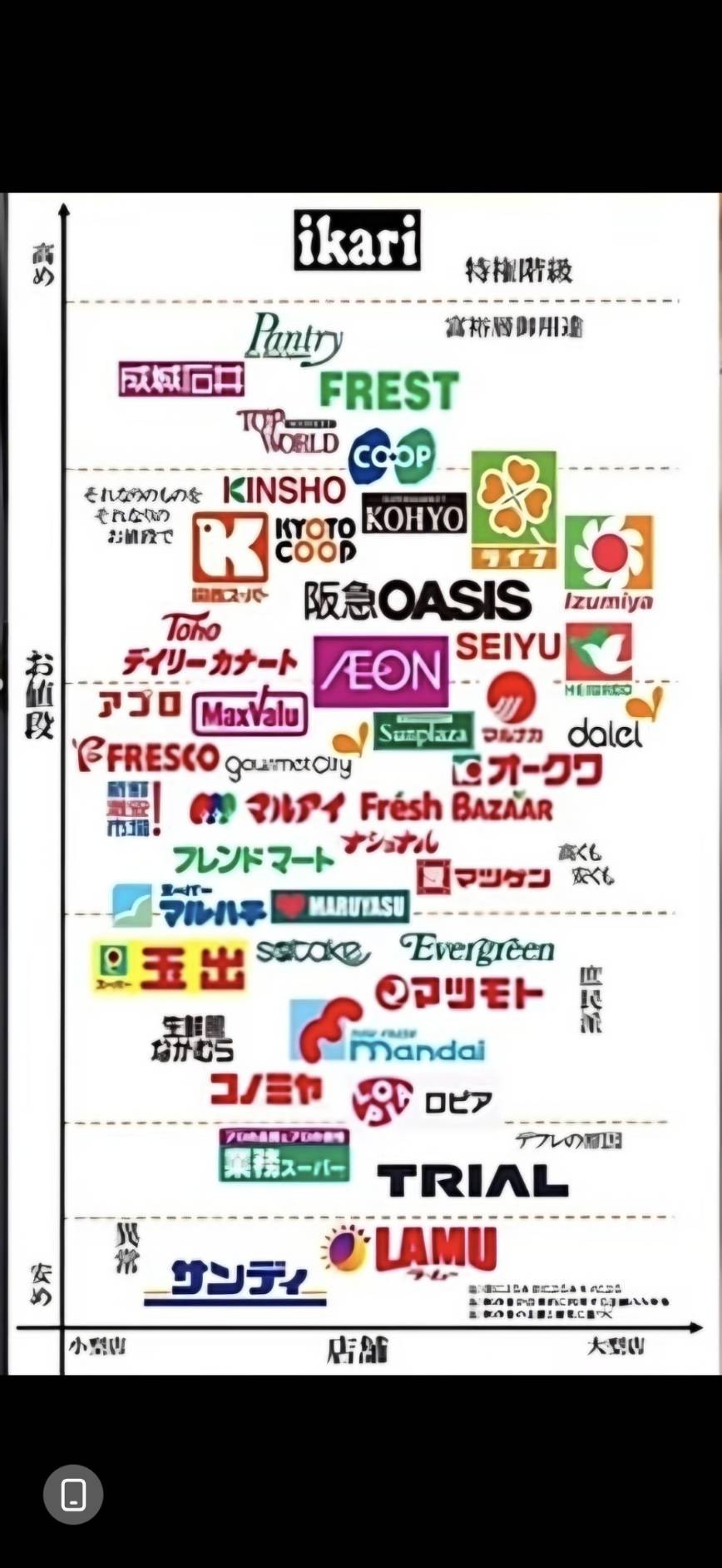 🦄𓆩✧︎𓆪グロウ