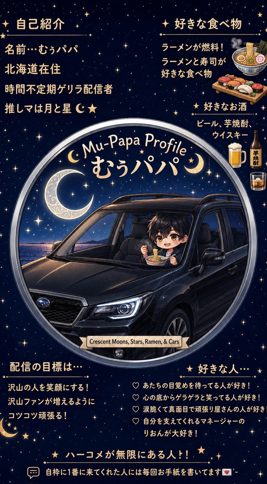 ☪︎★むぅパパ