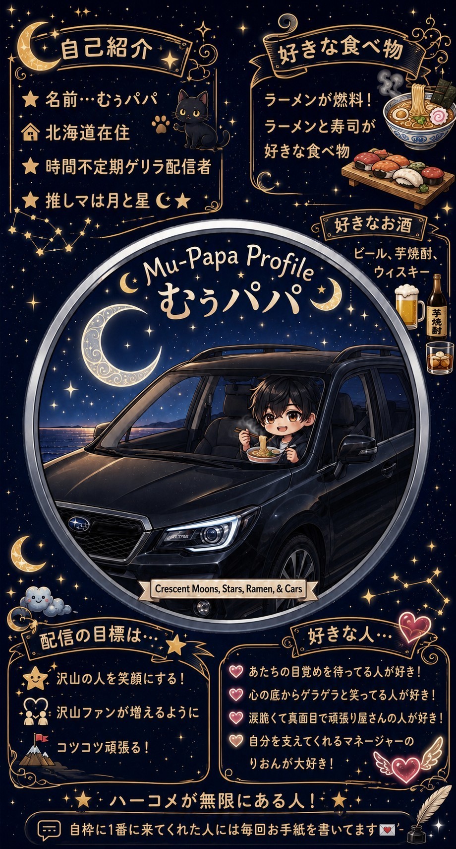 ☪︎★むぅパパ